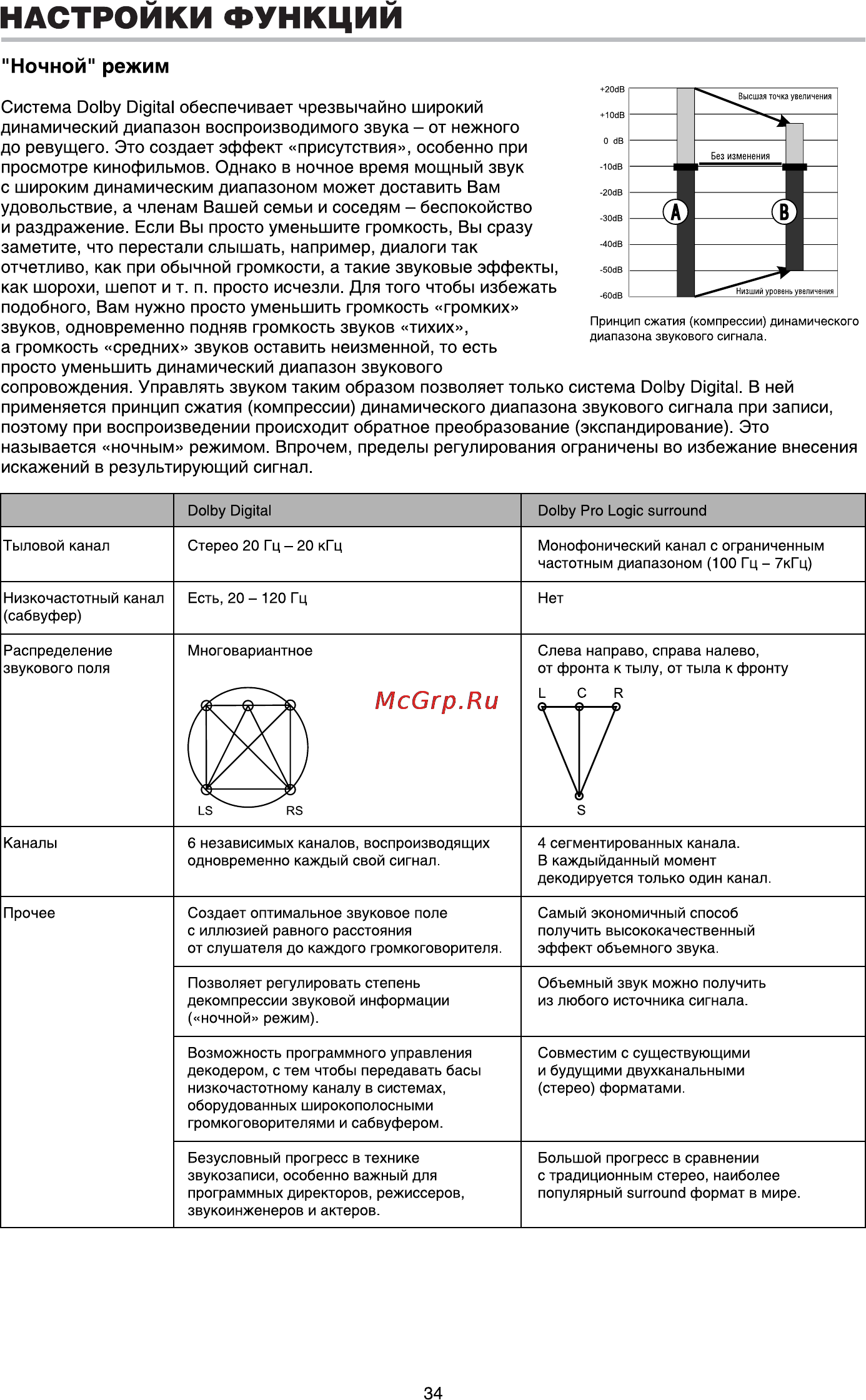 BBK DV718SI [36/43] Настроики функции