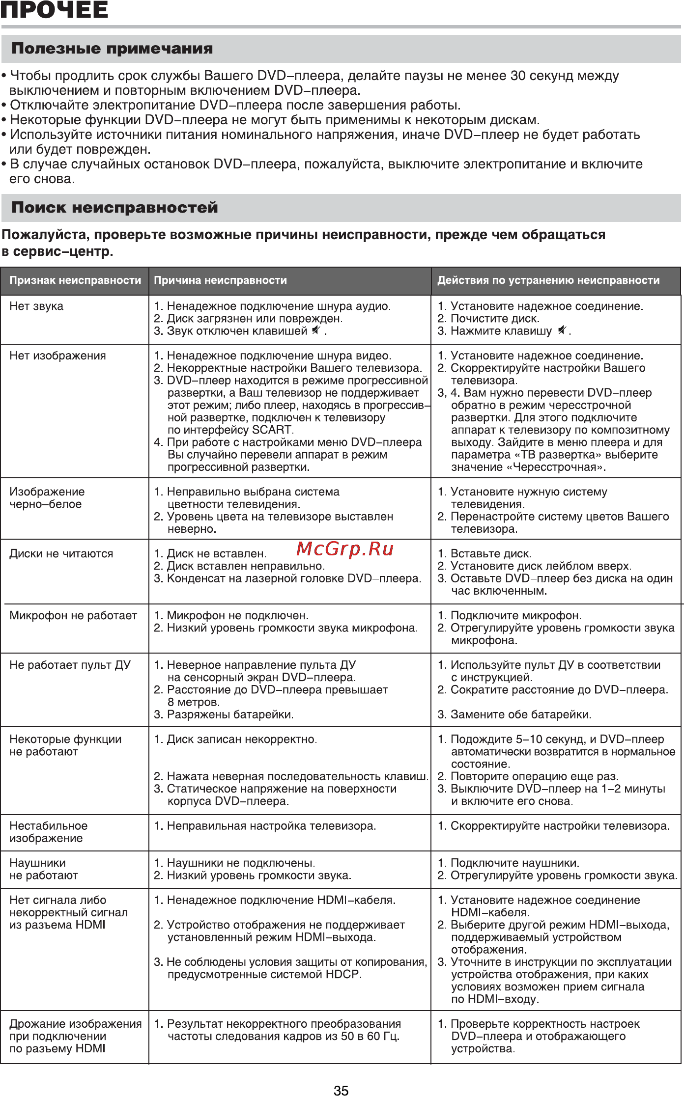 BBK DV718SI [37/43] Поиск неисправностей