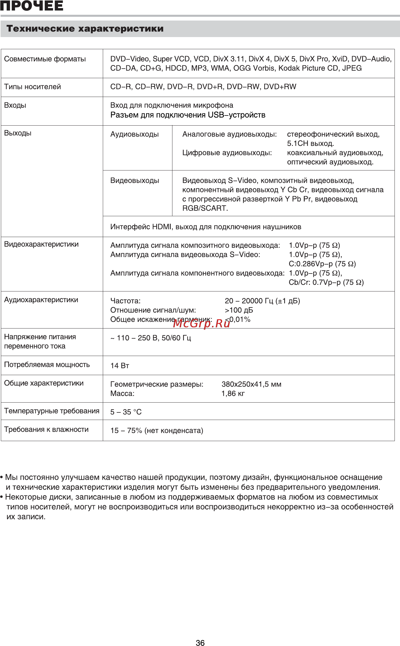 BBK DV718SI [38/43] Прочее