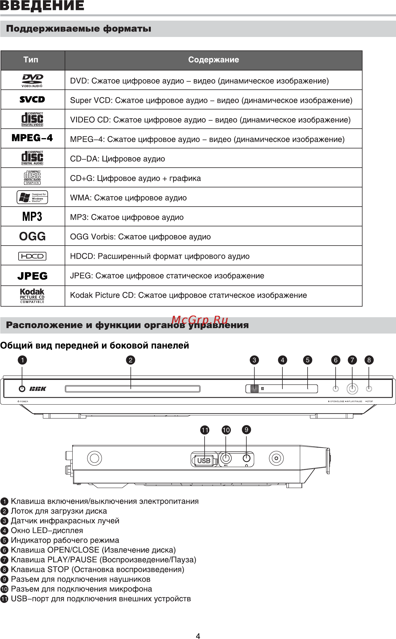 BBK DV718SI [6/43] Введение