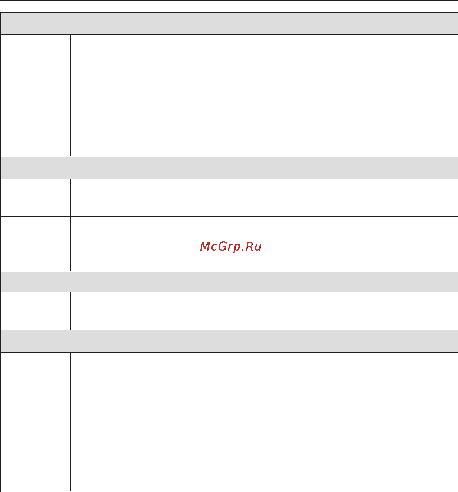 Miele W 5834 WPS [25/72] Обзор программ