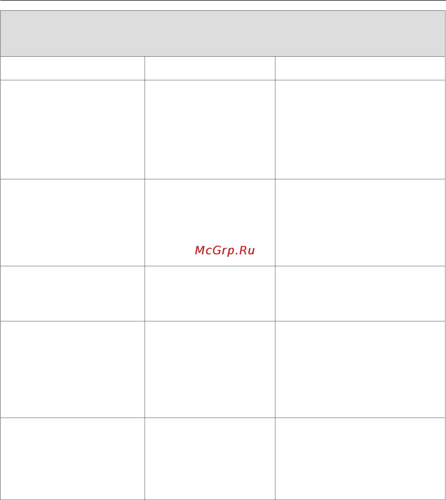 Miele W 5834 WPS [39/72] Íà äèñïëåå âûñâå èâàþòñÿ ñîîáùåíèÿ îá îøèáêàõ 39