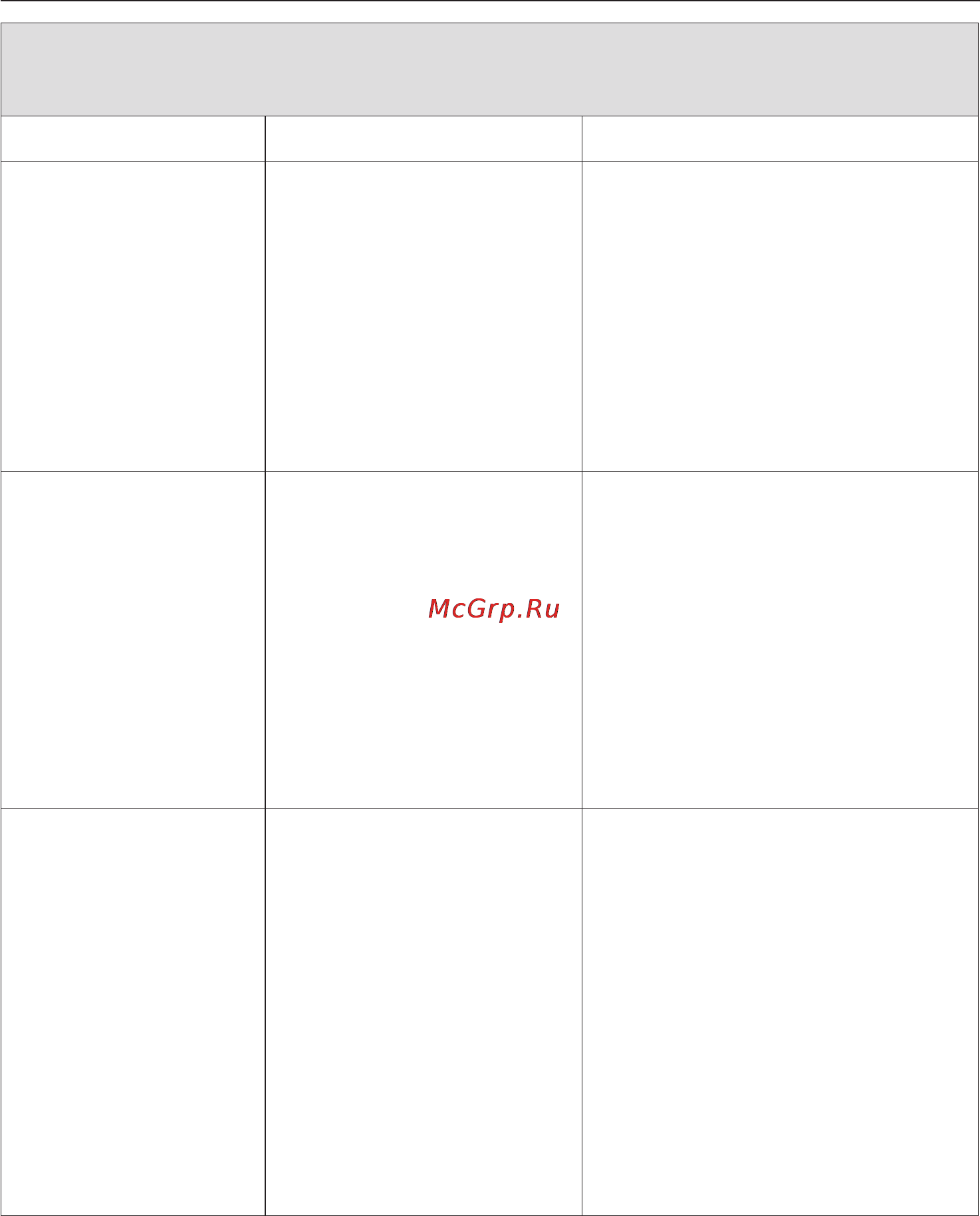 Miele W 5834 WPS [41/72] Íåóäîâëåòâîðèòåëüíûé ðåçóëüòàò ñòèðêè 41