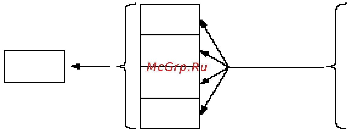 Epson Stylus 820 [247/573] Esc t 3 0 0 0 0 assigns the italic table to active table 0