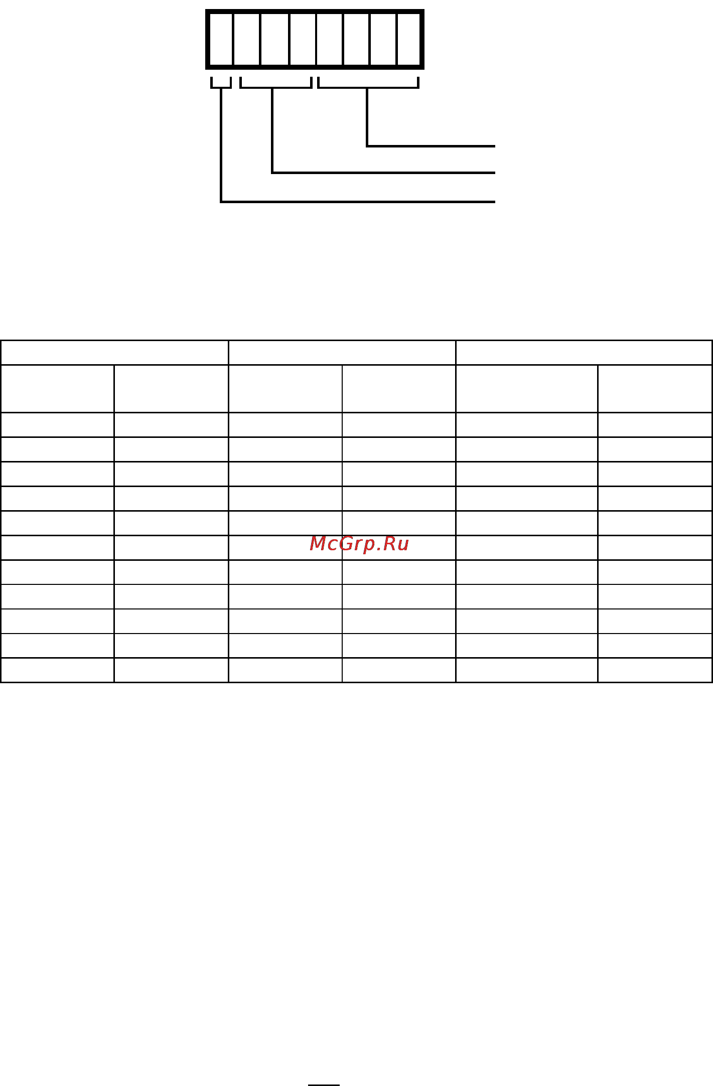 Epson Stylus 820 [264/573] Attribute byte table