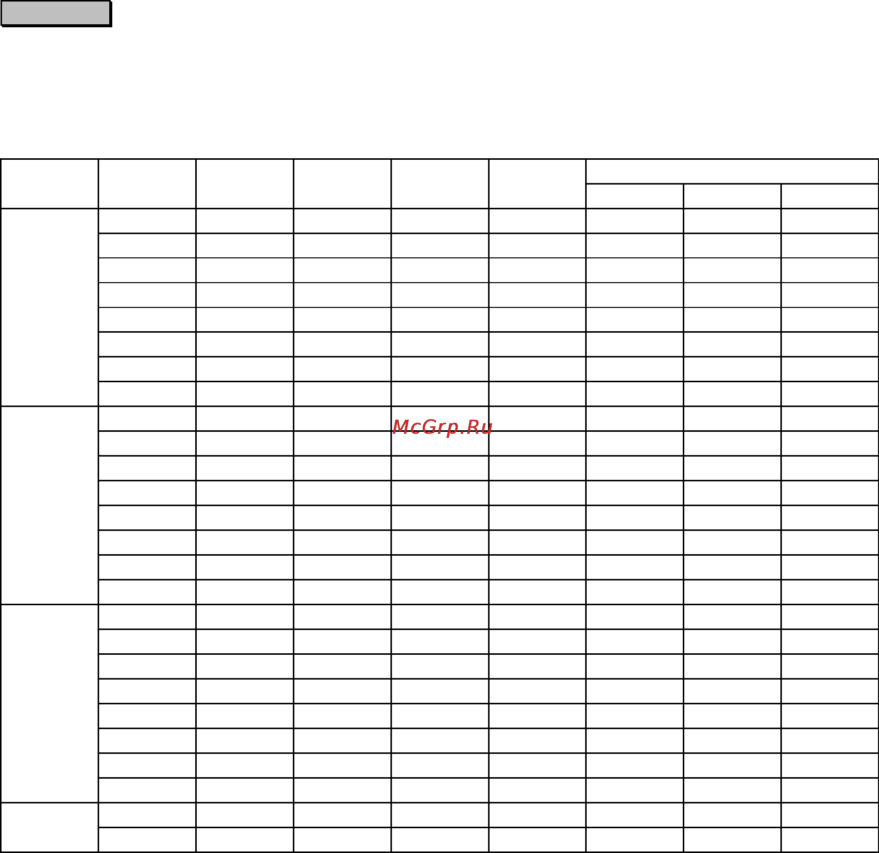 Epson Stylus 820 [556/573] Selecting preesc p 2 fonts in esc p 2 multipoint mode