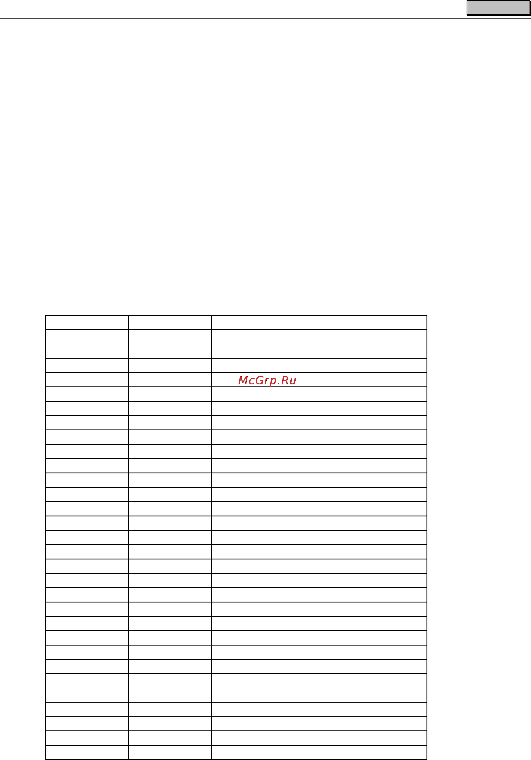 Epson Stylus 820 [82/573] Esc t assign character table