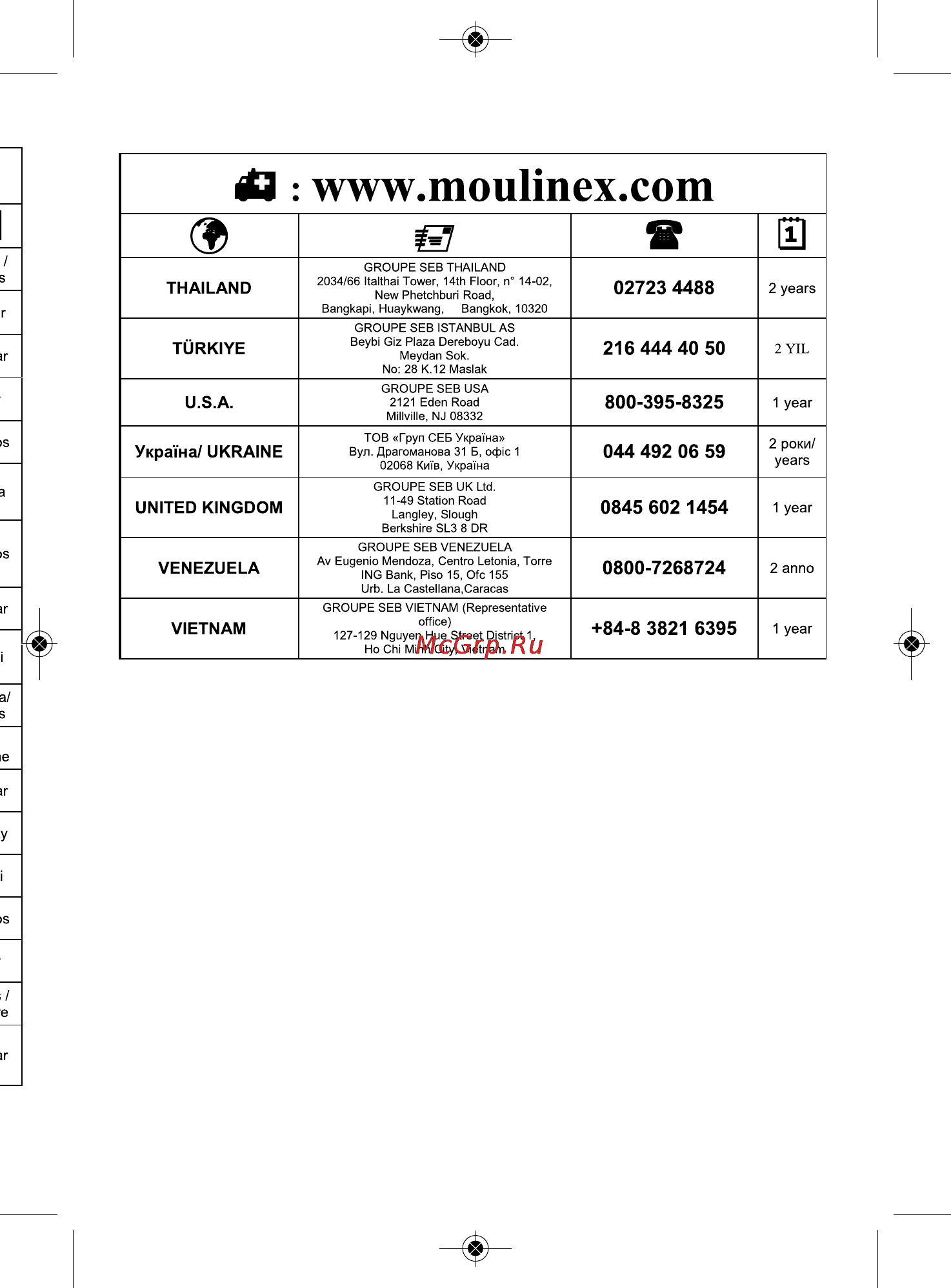 Moulinex DD105142 Инструкция по эксплуатации онлайн [10/11] 48820