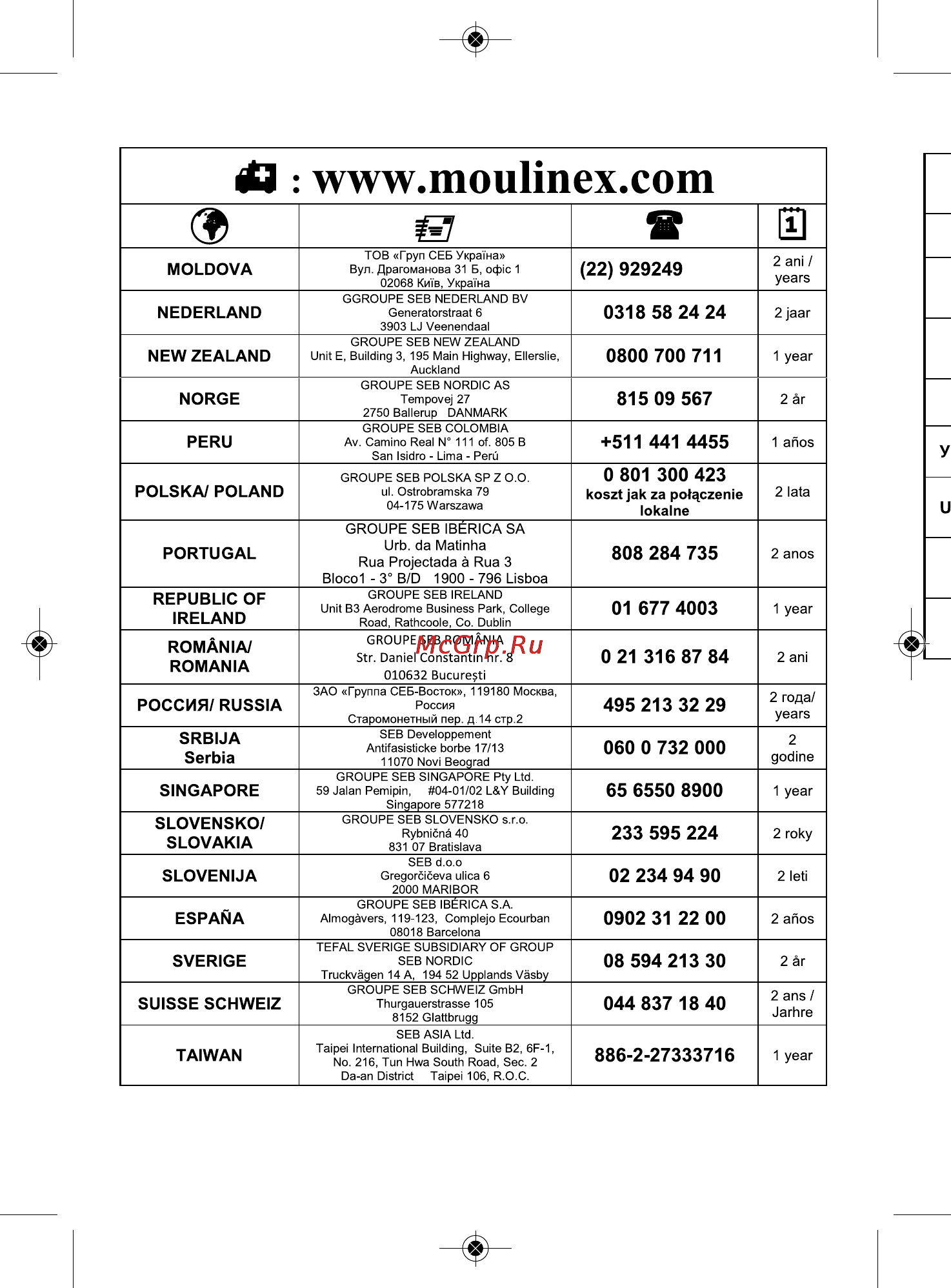 Moulinex DD105142 Инструкция по эксплуатации онлайн [9/11] 48820