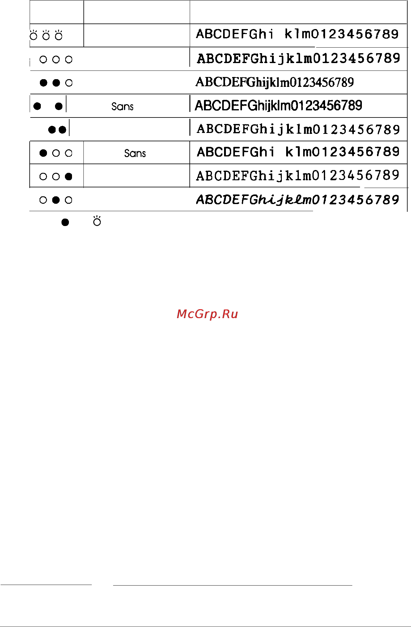 Epson Stylus 1000 [55/123] Scalable fonts