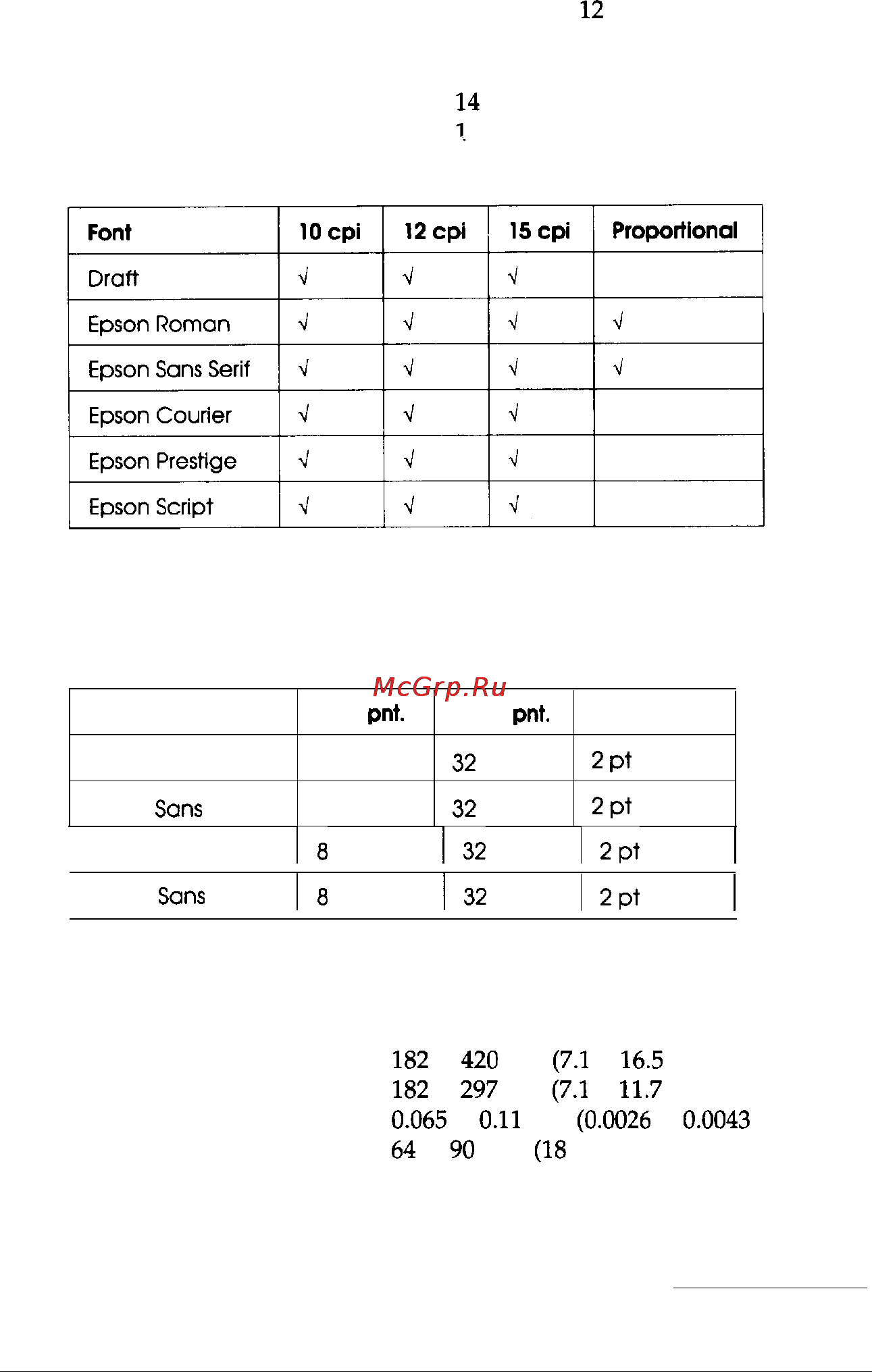 Epson Stylus 1000 [86/123] Appendix a 3