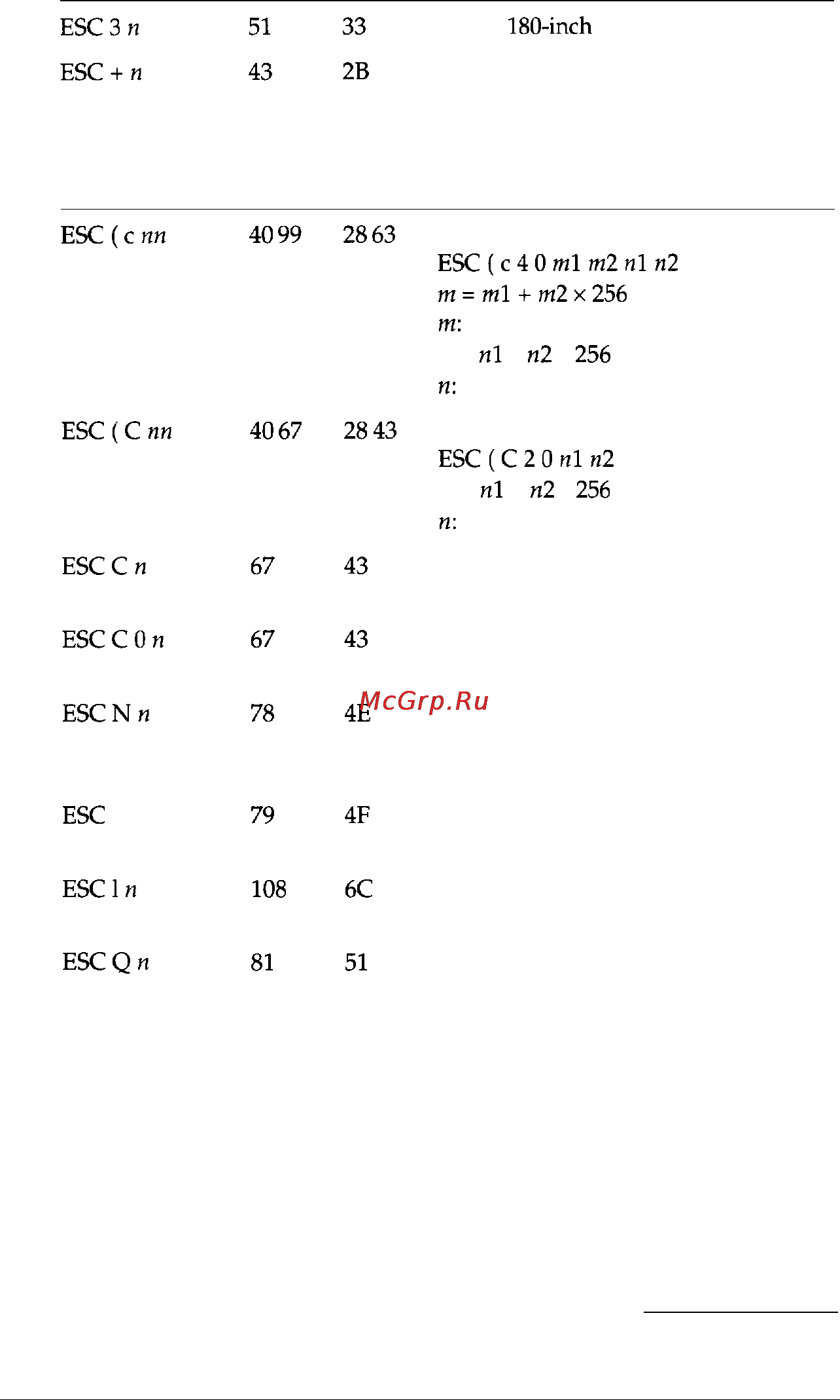 Epson Stylus 1000 [96/123] Bottom margin in defined units