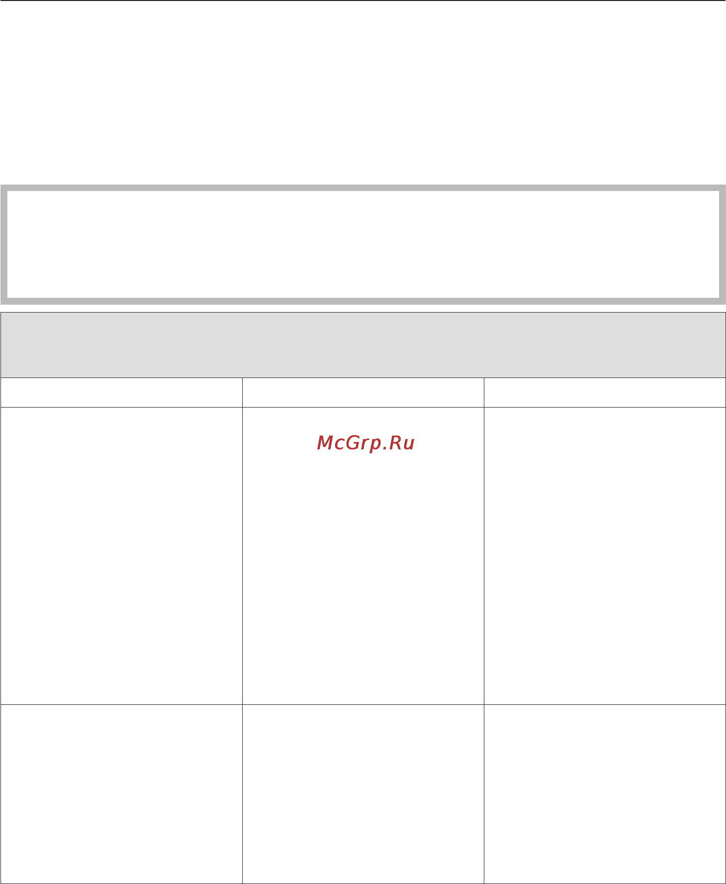 Miele T 8623 C [33/60] Помощь при неисправностях
