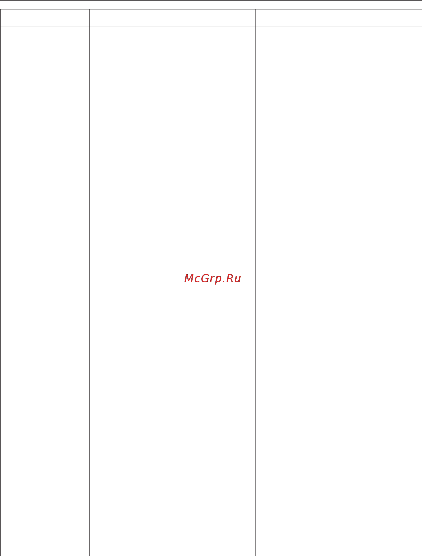 Miele T 8623 C [34/60] Помощь при неисправностях