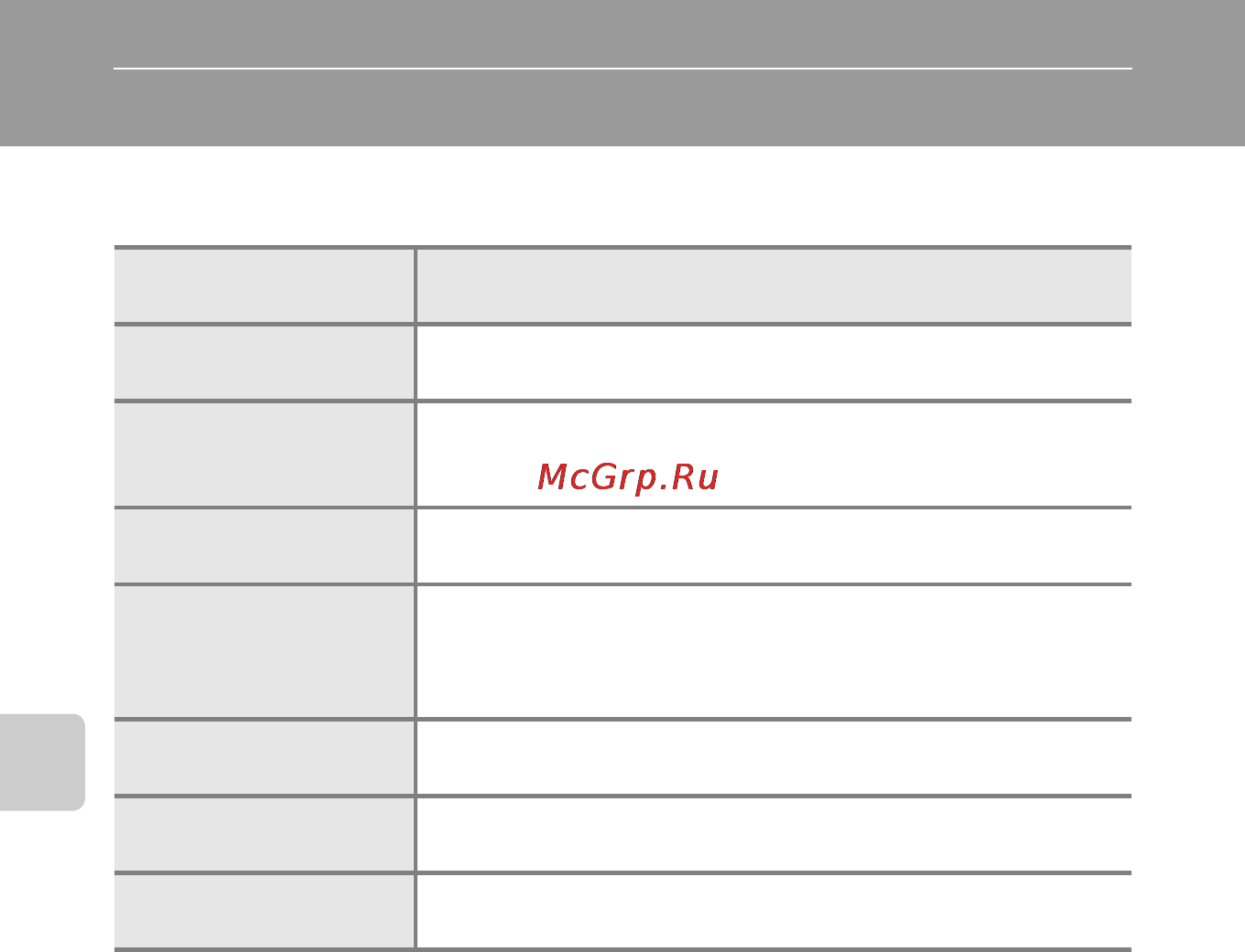 Nikon S9100 Silver [142/236] Редактирование изображений
