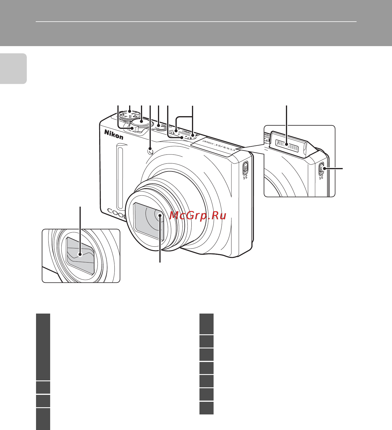 Nikon S9100 Silver [16/236] Основные элементы фотокамеры