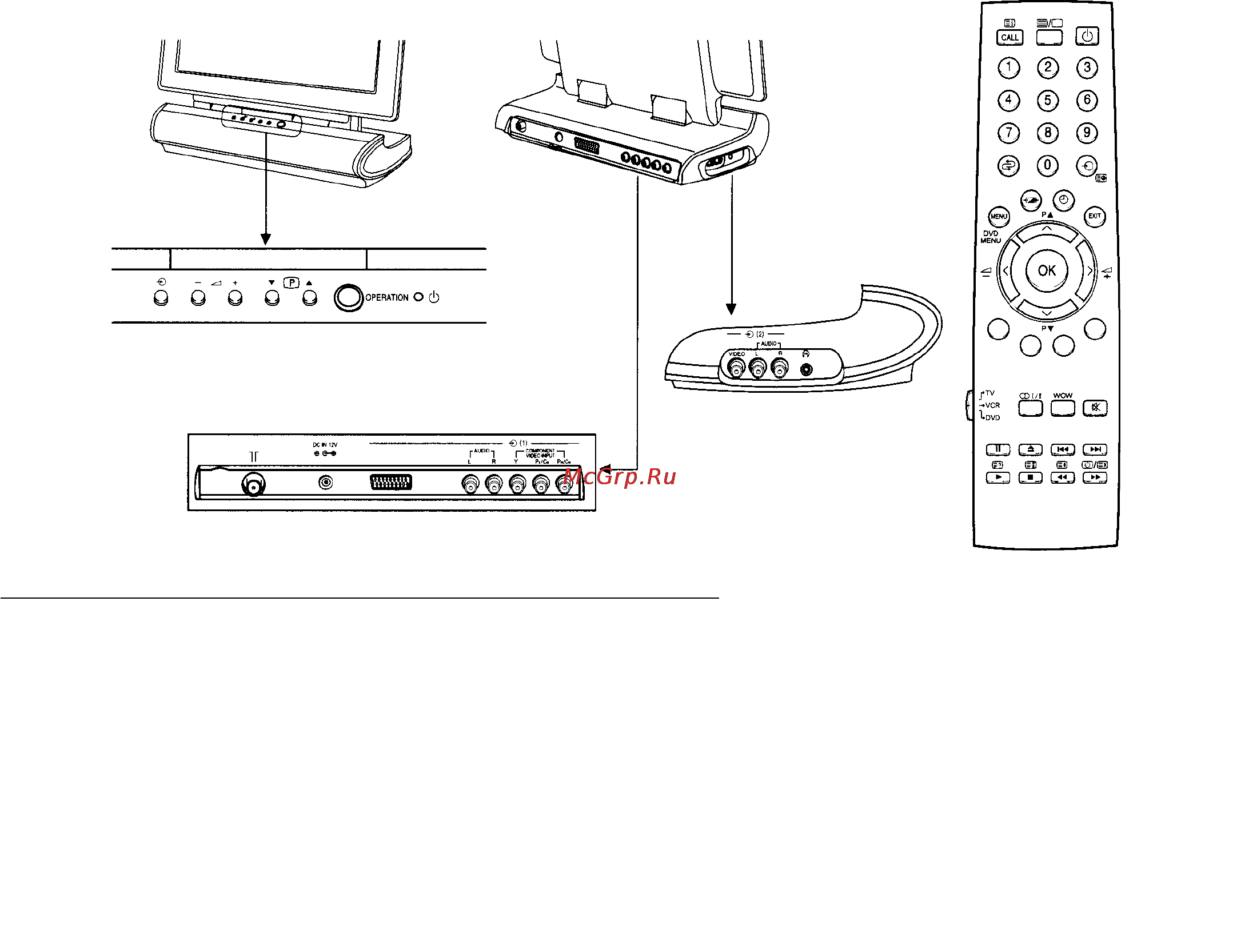 Toshiba 15VL9 [4/24] Обзор средств управления и терминалов