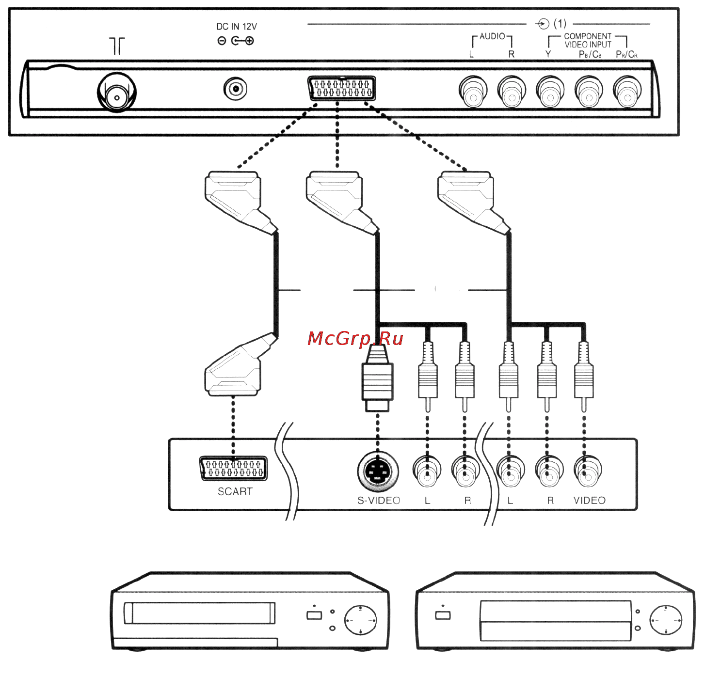 Toshiba 15VL9 [6/24] Подключение дополнительного оборудования