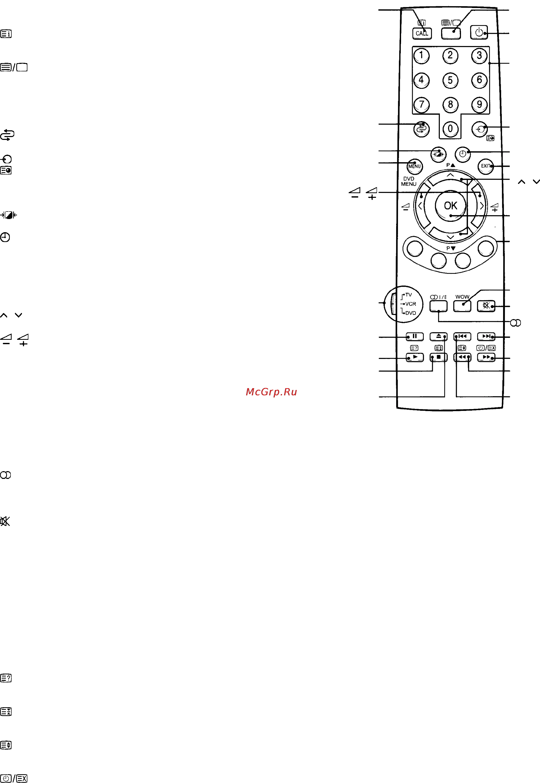 Toshiba 15VL9 [9/24] Ознакомление с пультом управления