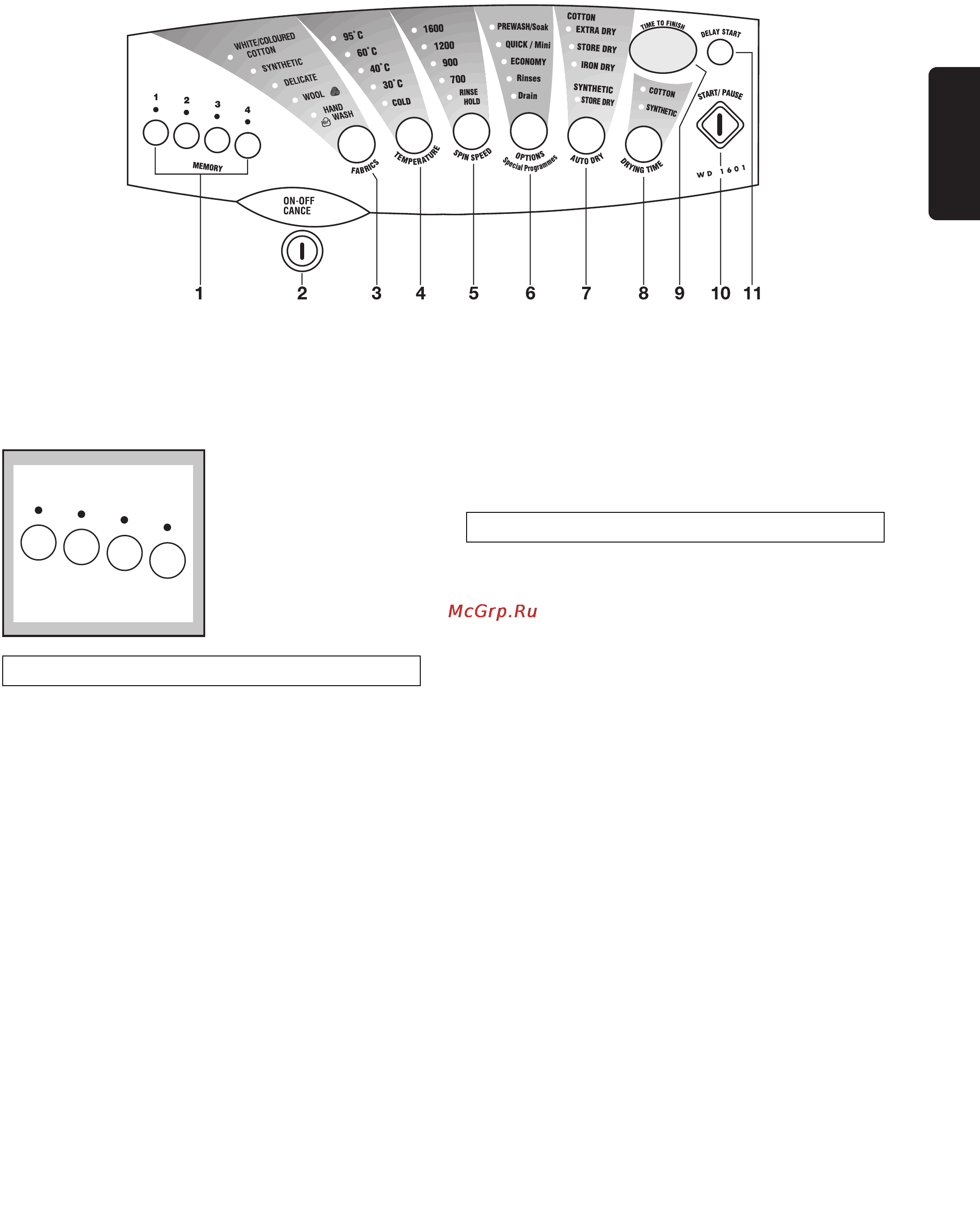 Zanussi WD 1601 [10/33] Панель управления