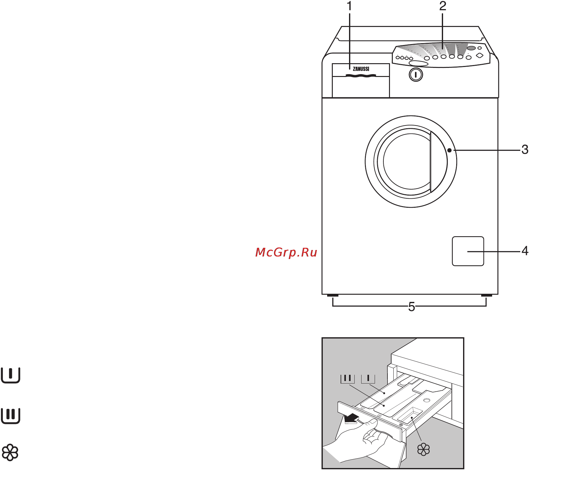 Zanussi WD 1601 [9/33] Описание машины