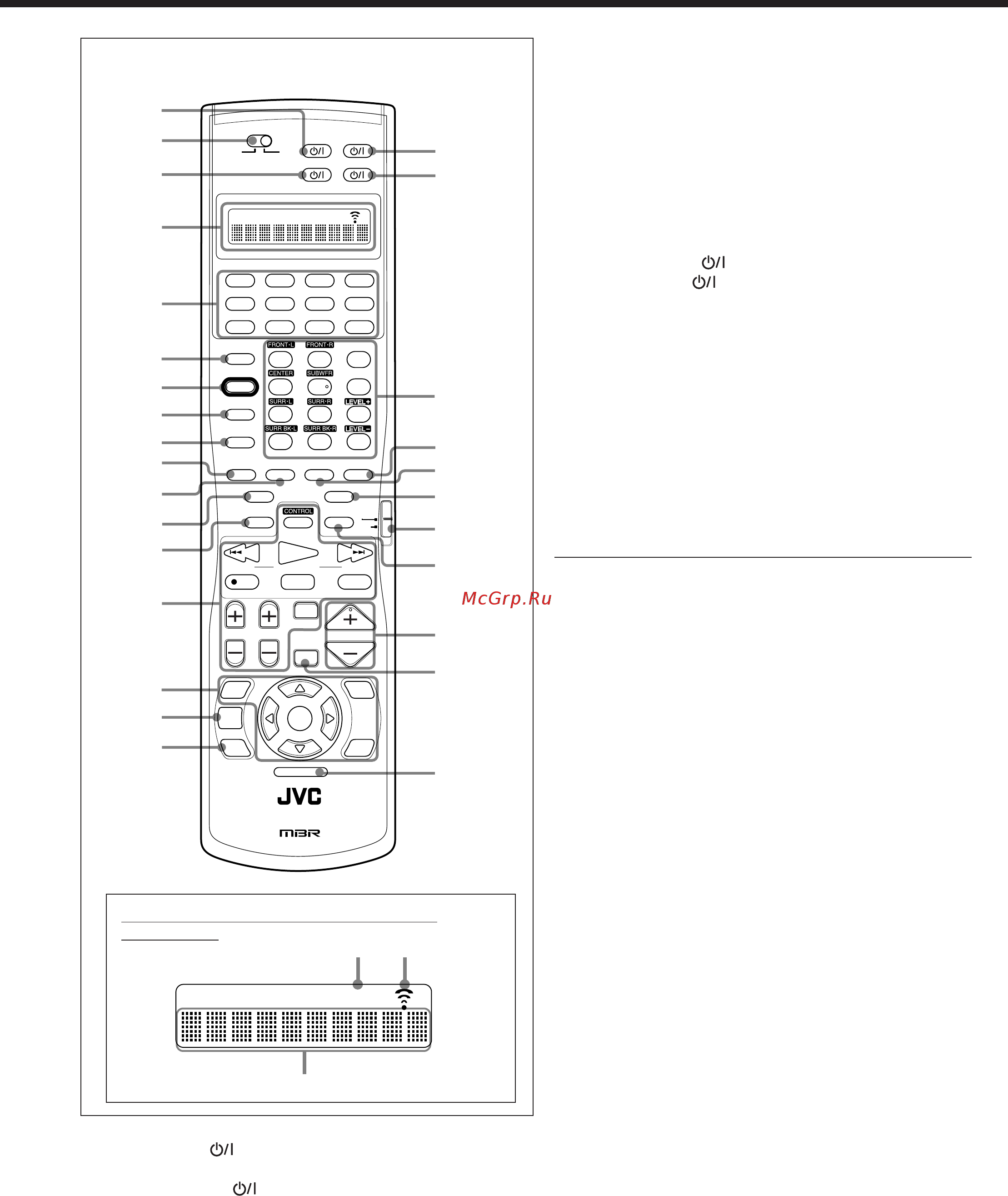 JVC RX-DP20VSL [9/78] Remote control