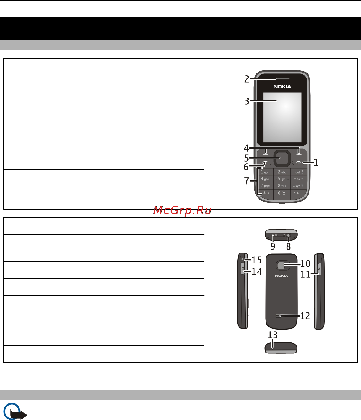 Nokia C2-01 Warm Silver [7/44] Клавиши и компоненты