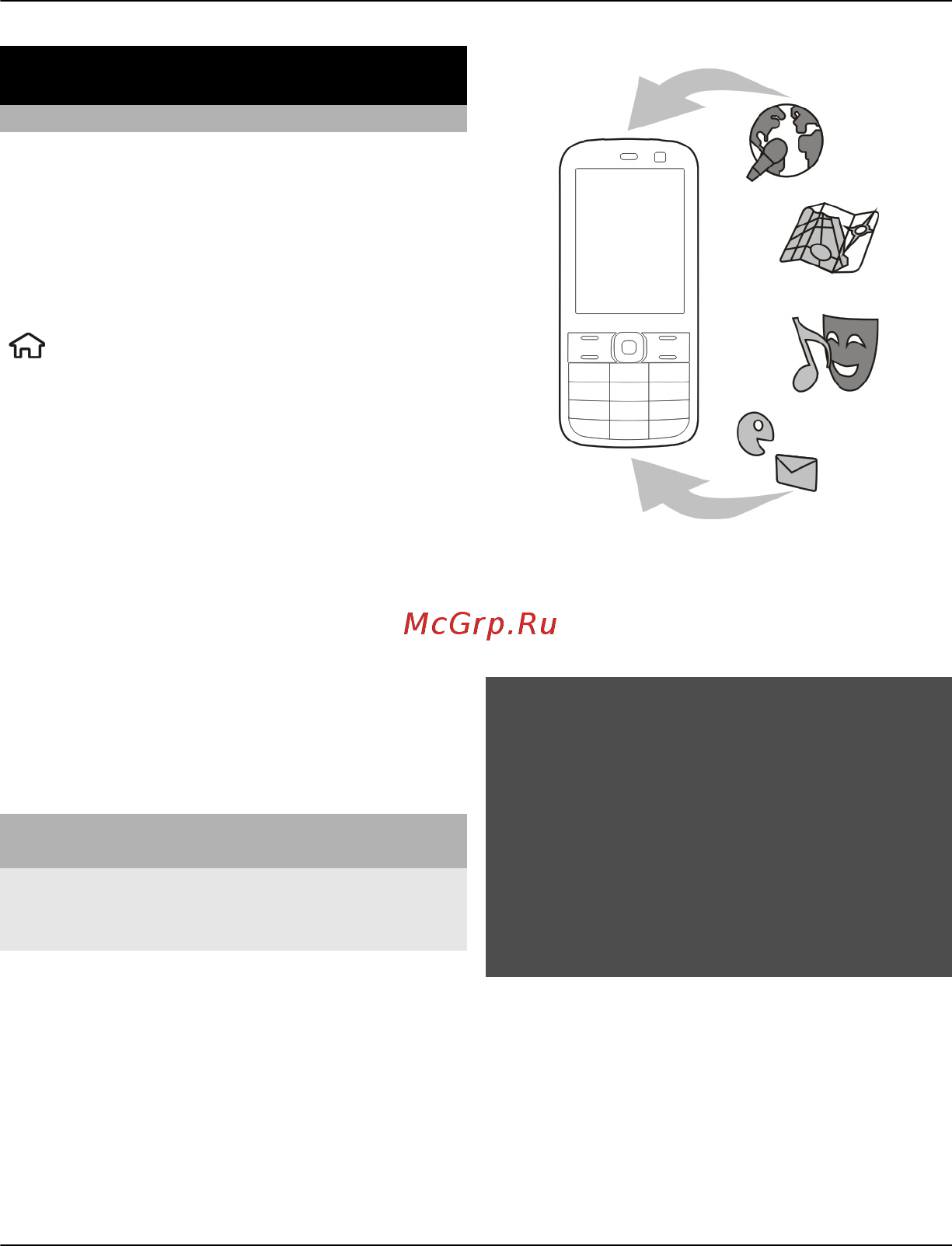 Nokia C5-00.2 Black [102/118] Поиск полезной информации