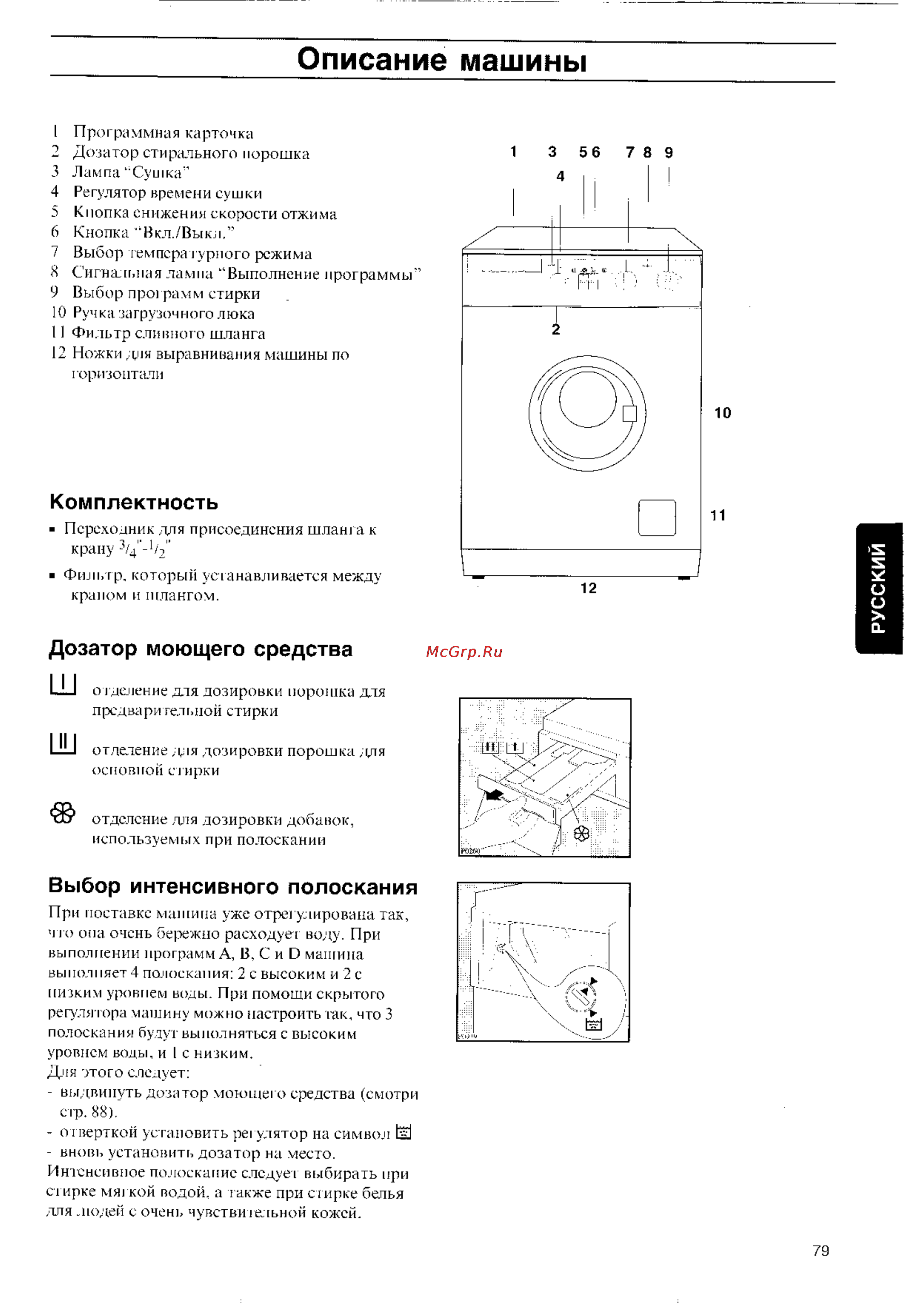 Zanussi WDS 1002 C [5/20] Описание машины