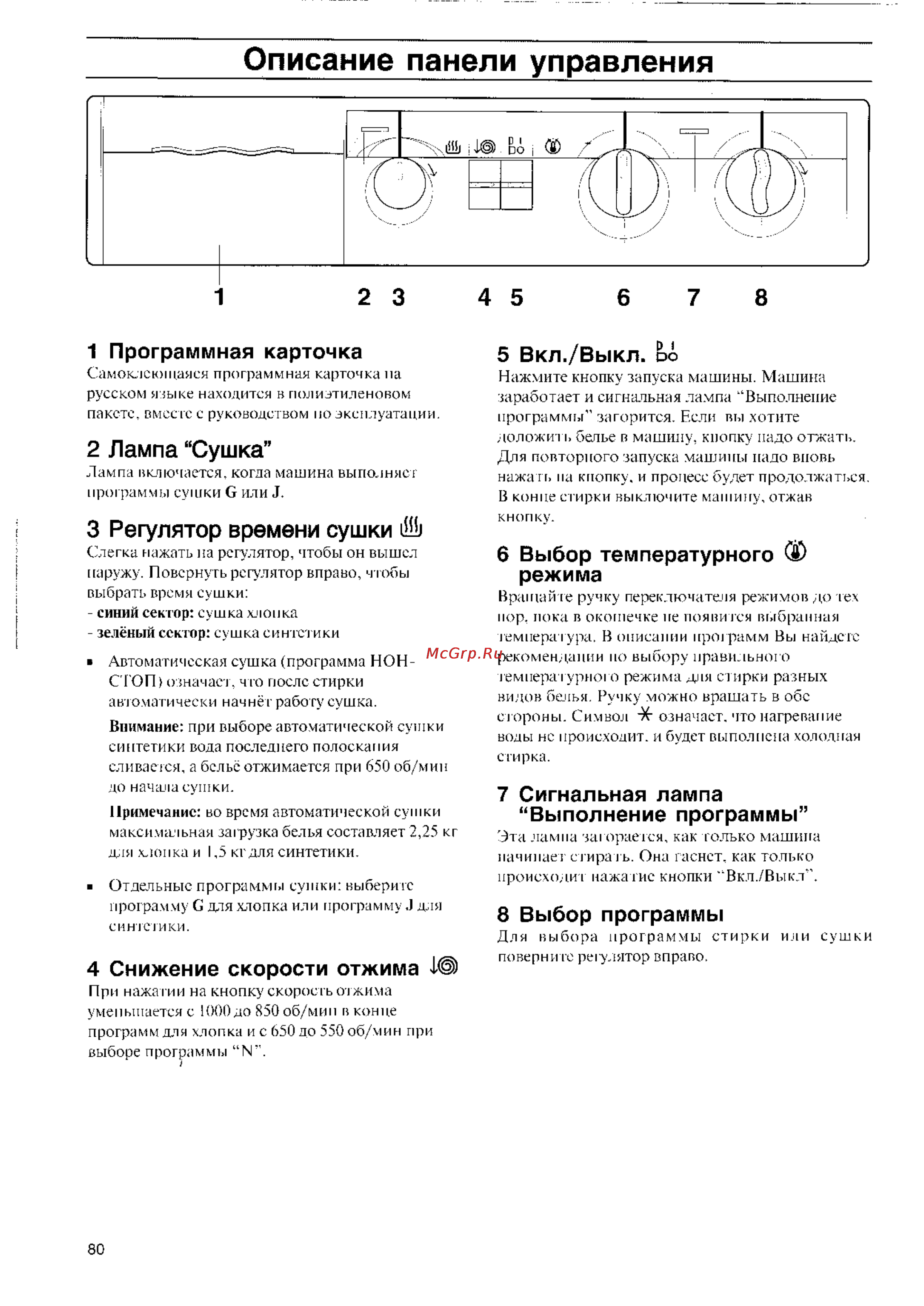 Zanussi WDS 1002 C [6/20] Описание панели управления
