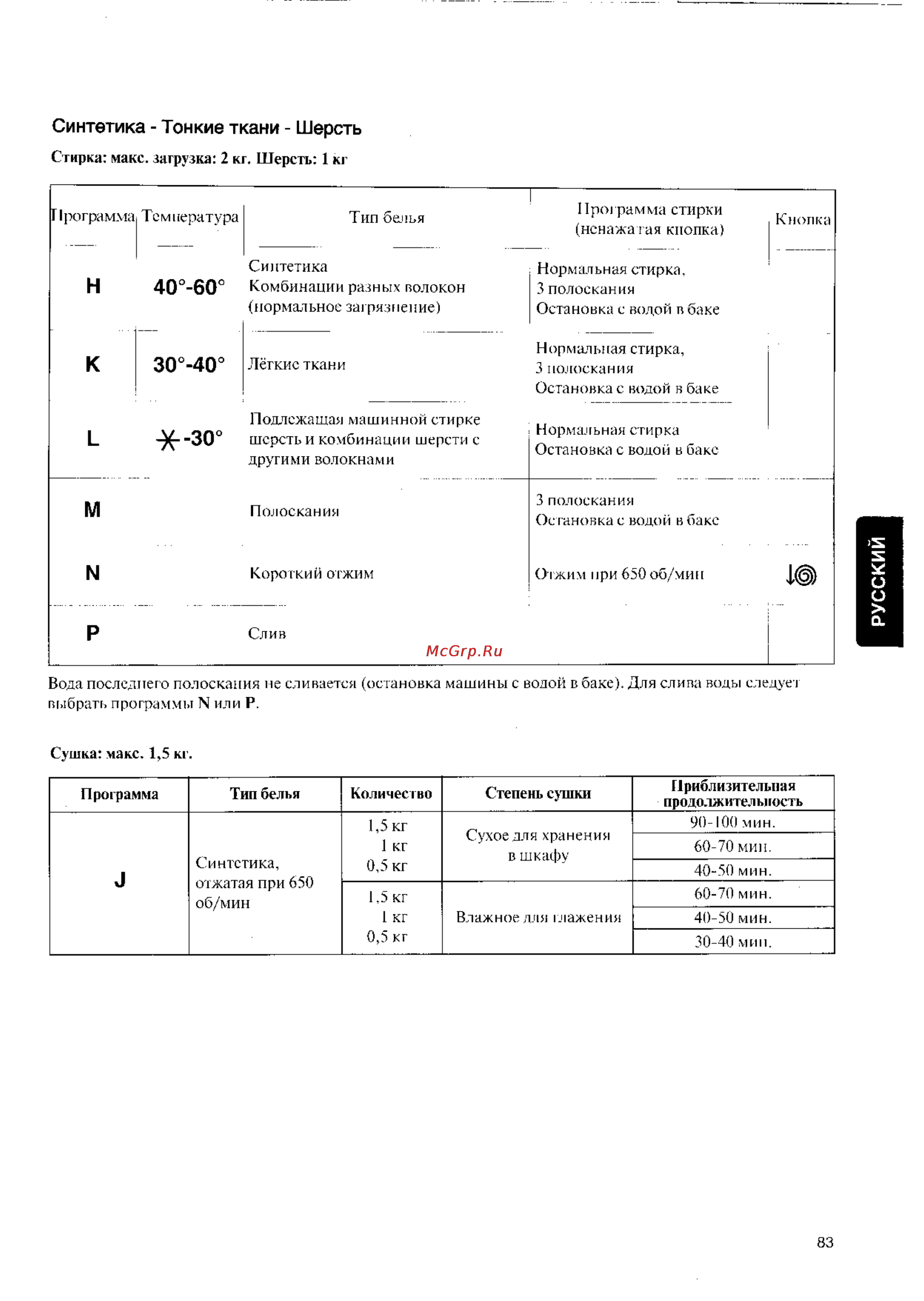 Zanussi WDS 1002 C [9/20] К 30 40