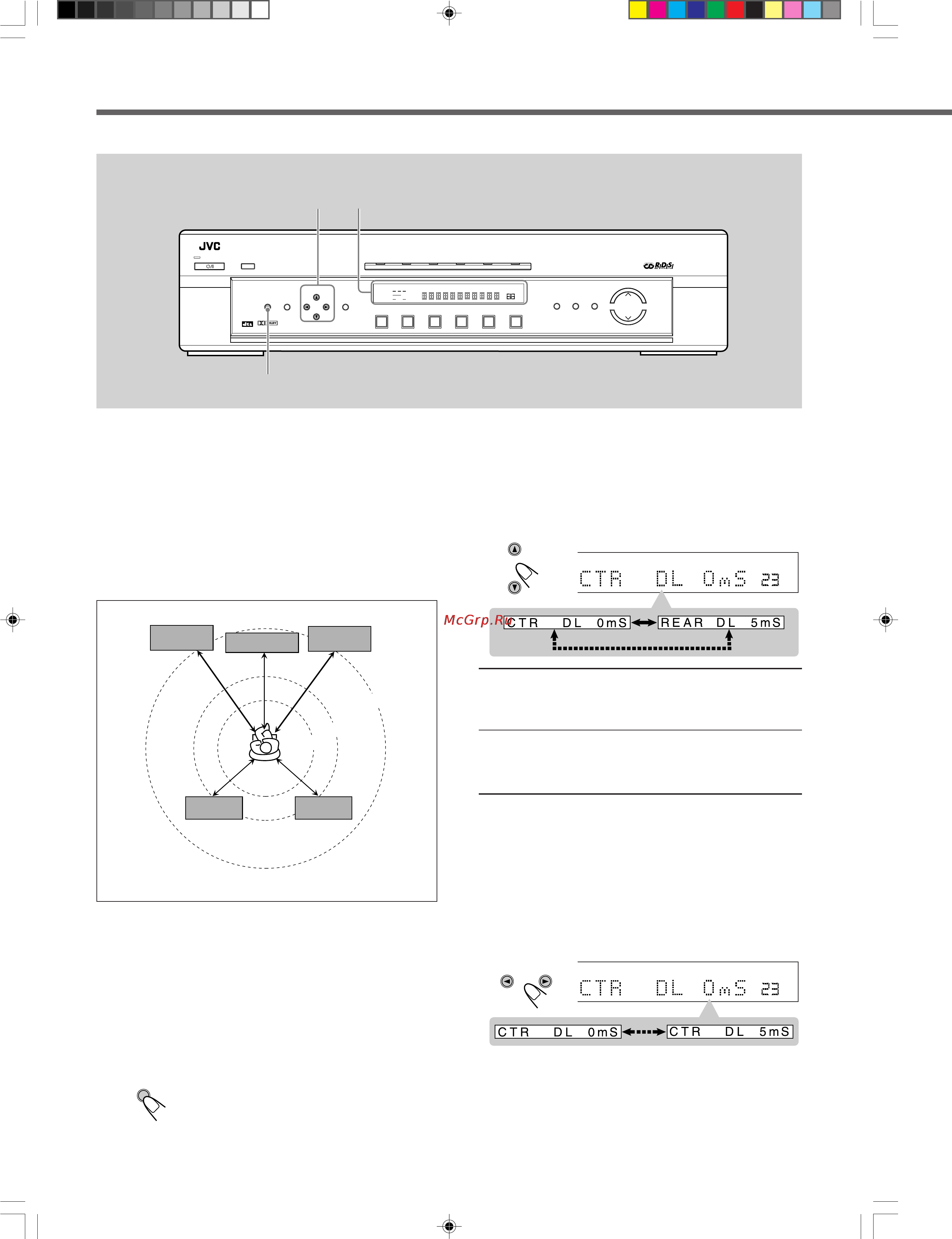JVC RX-E100RSB [17/50] Основные настройки