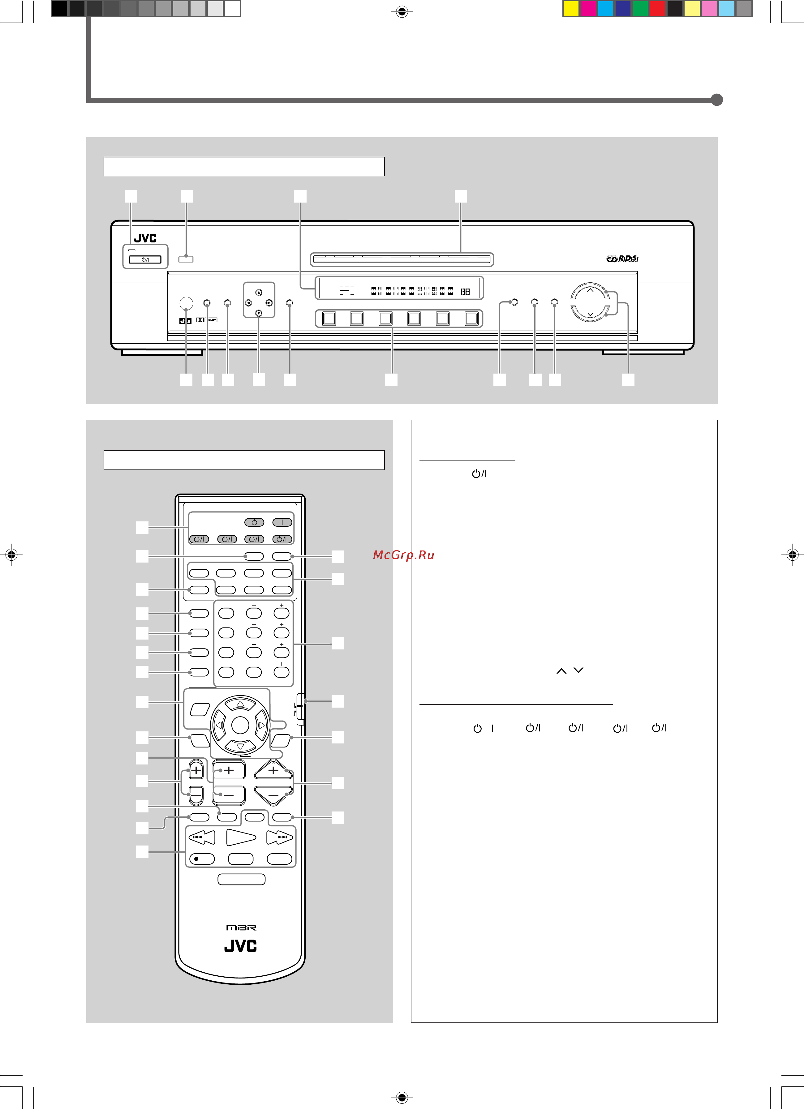 JVC RX-E100RSB [3/50] Пульт дистанционного управления