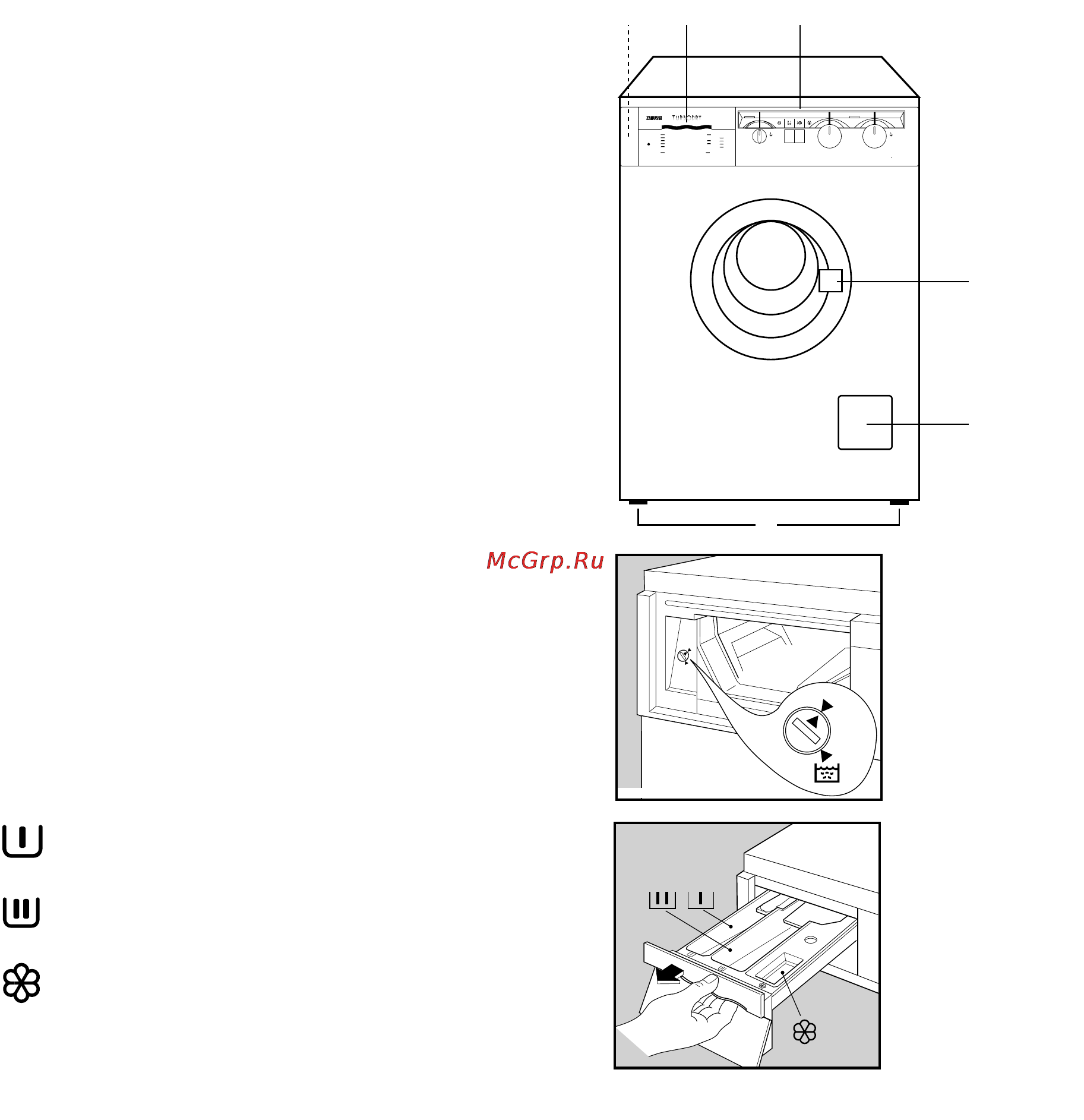 Zanussi WDS 1072 C [9/25] Ваша новая стирально сушильная машина
