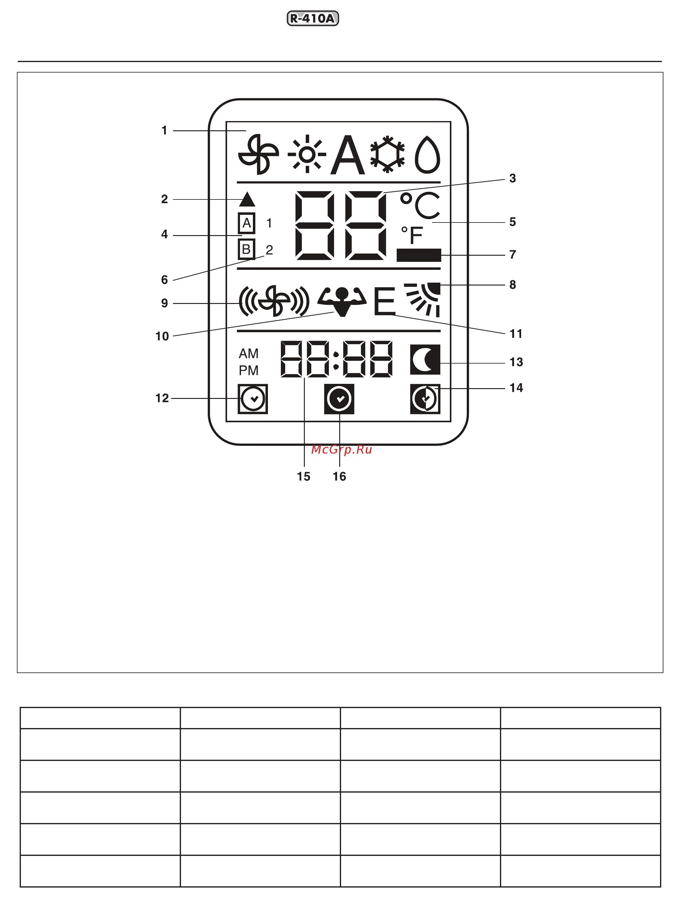 Carrier 42ADF025 / 38VYX025-R [9/17] Аор025 42аор035