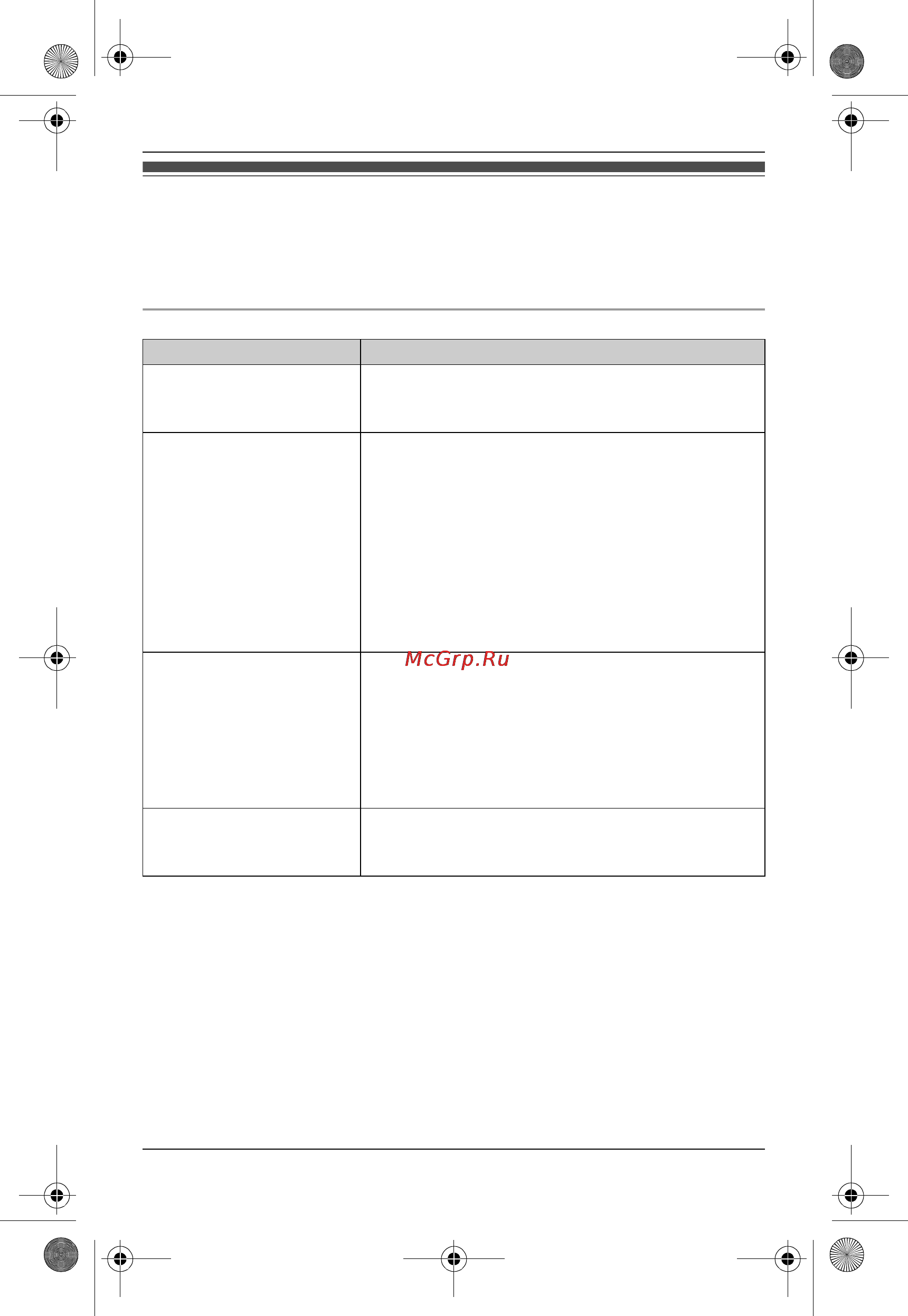 Panasonic KX-TG8611RUM [68/84] Óñò²àíåíèå íåïîëàäîê