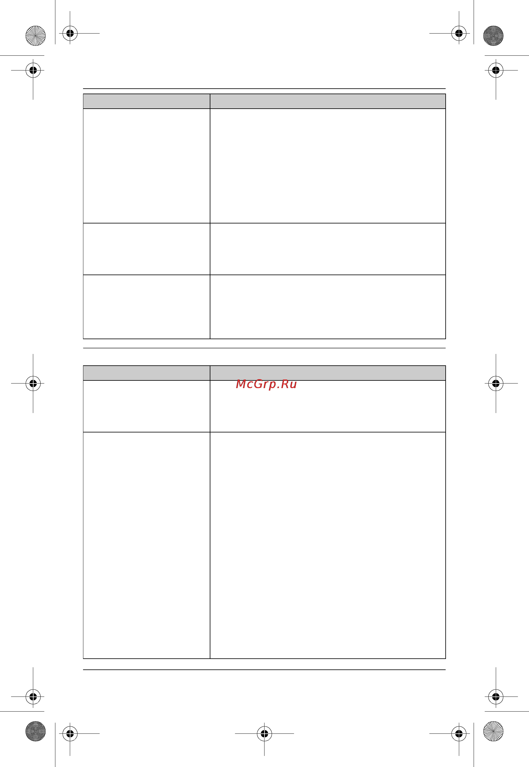 Panasonic KX-TG8611RUM [74/84] Полезная информация