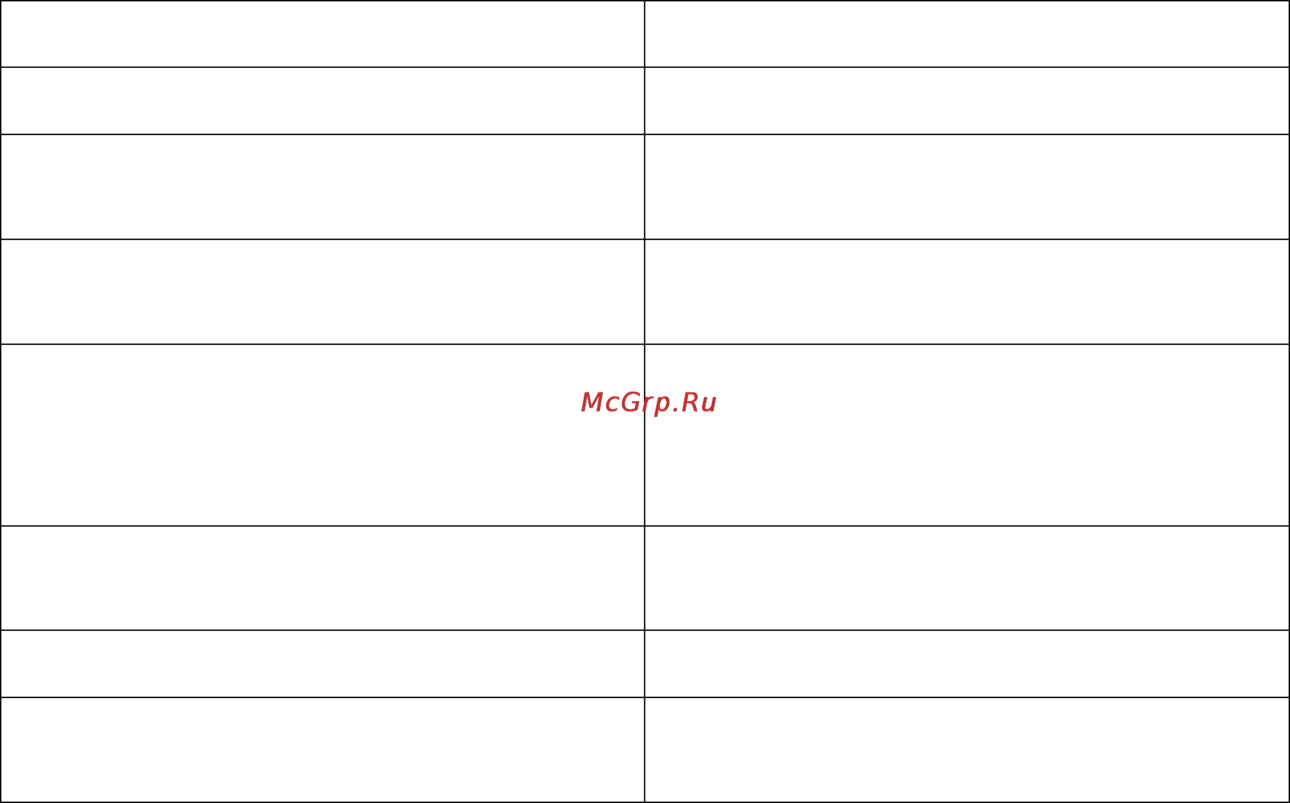 Explay C360 [26/31] Глава 5 возможные неисправности и их устранение