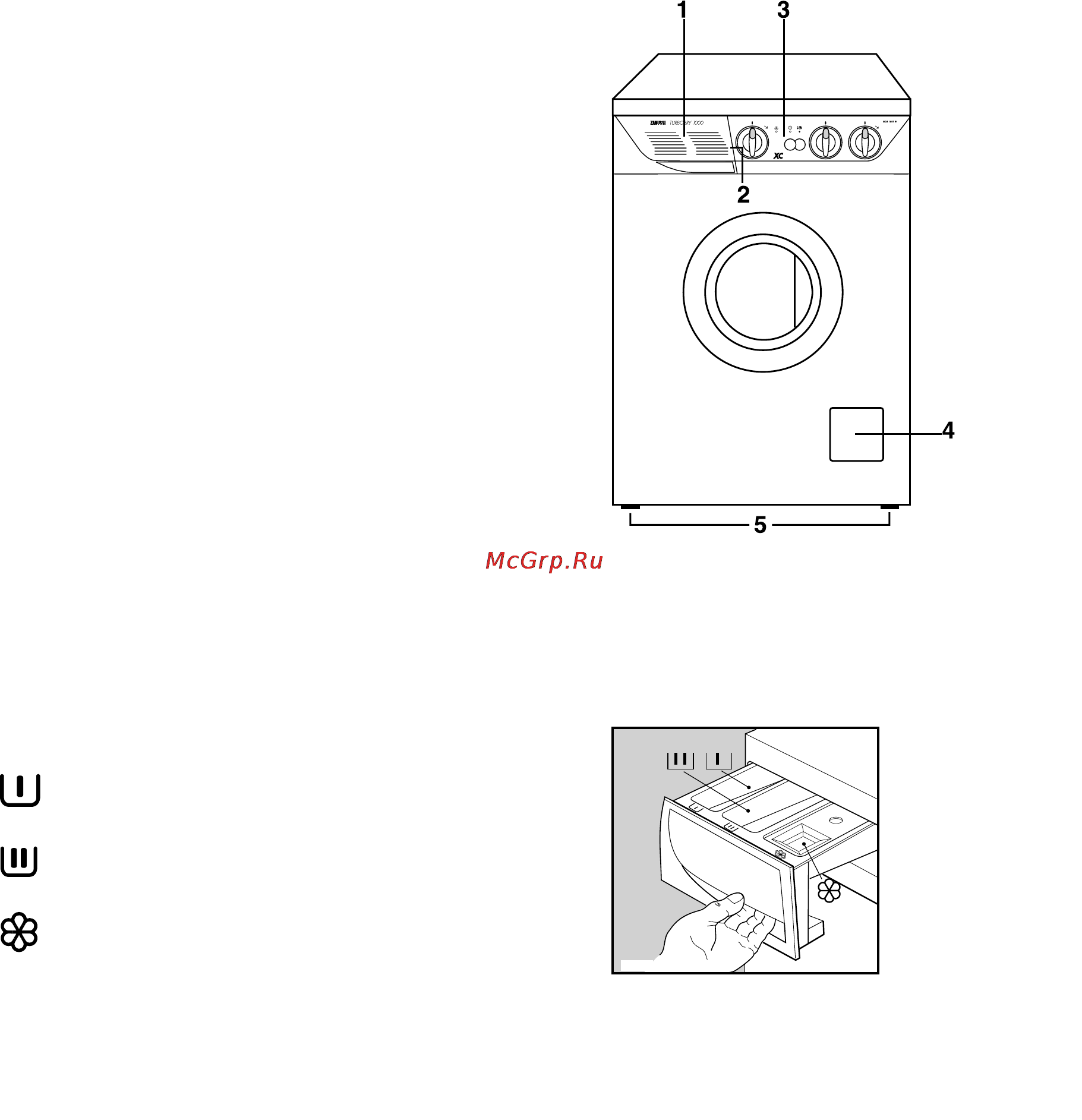 Zanussi W1002 [9/24] Ваша новая стирально сушильная машина