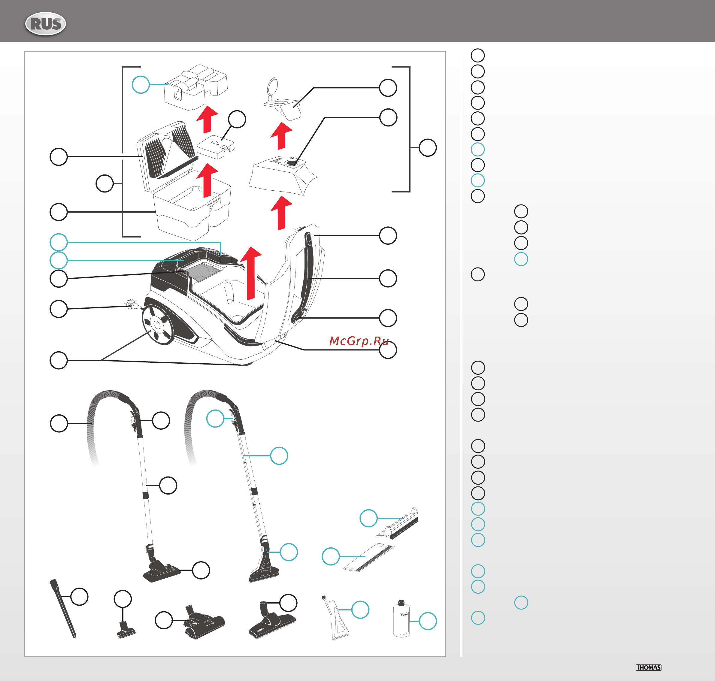Thomas CAT AND DOG XT [9/56] Ваш пылесос thomas cat dog xt