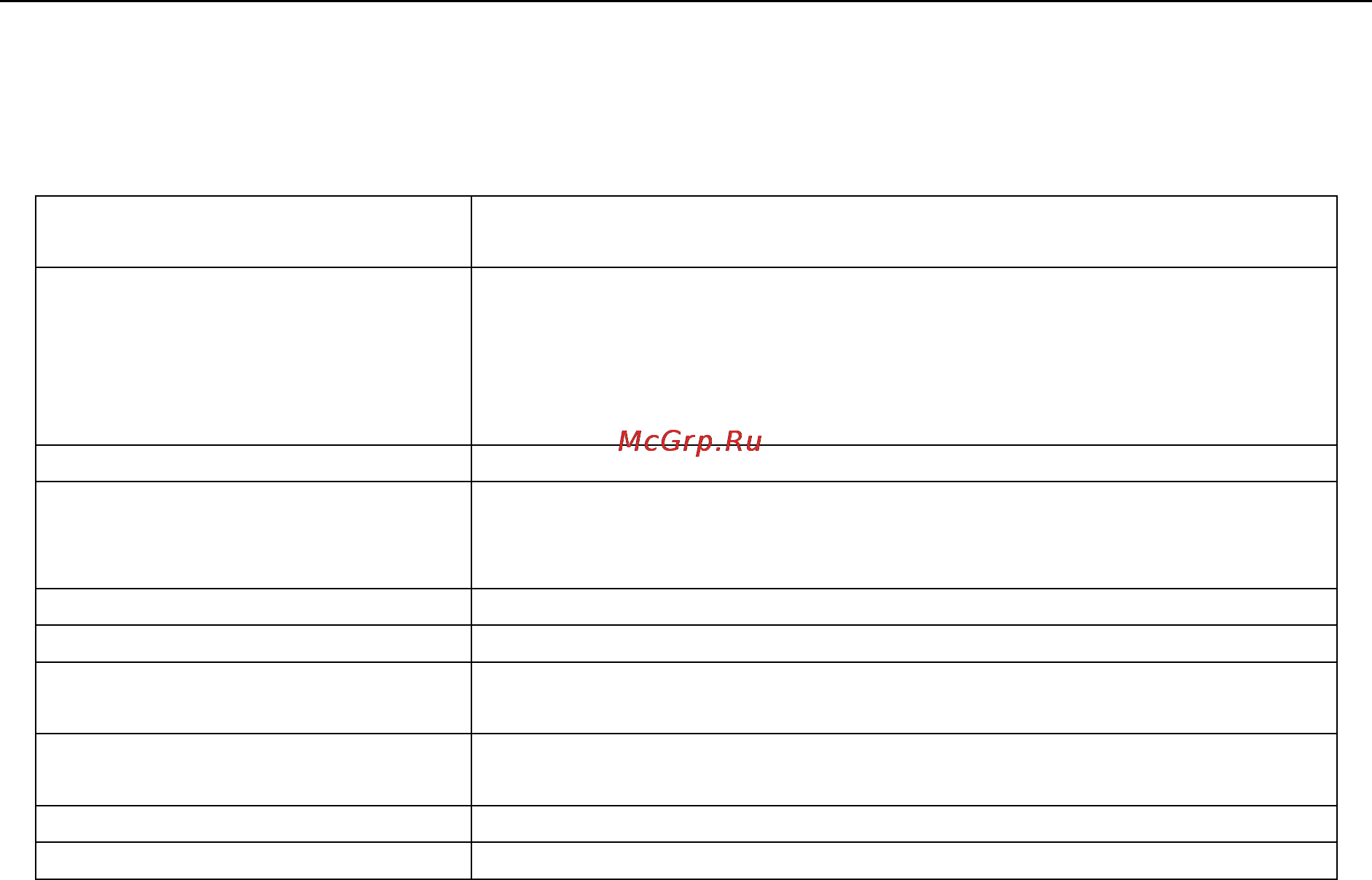 Explay F19 [24/31] Введение в функции каждого пункта меню параметров