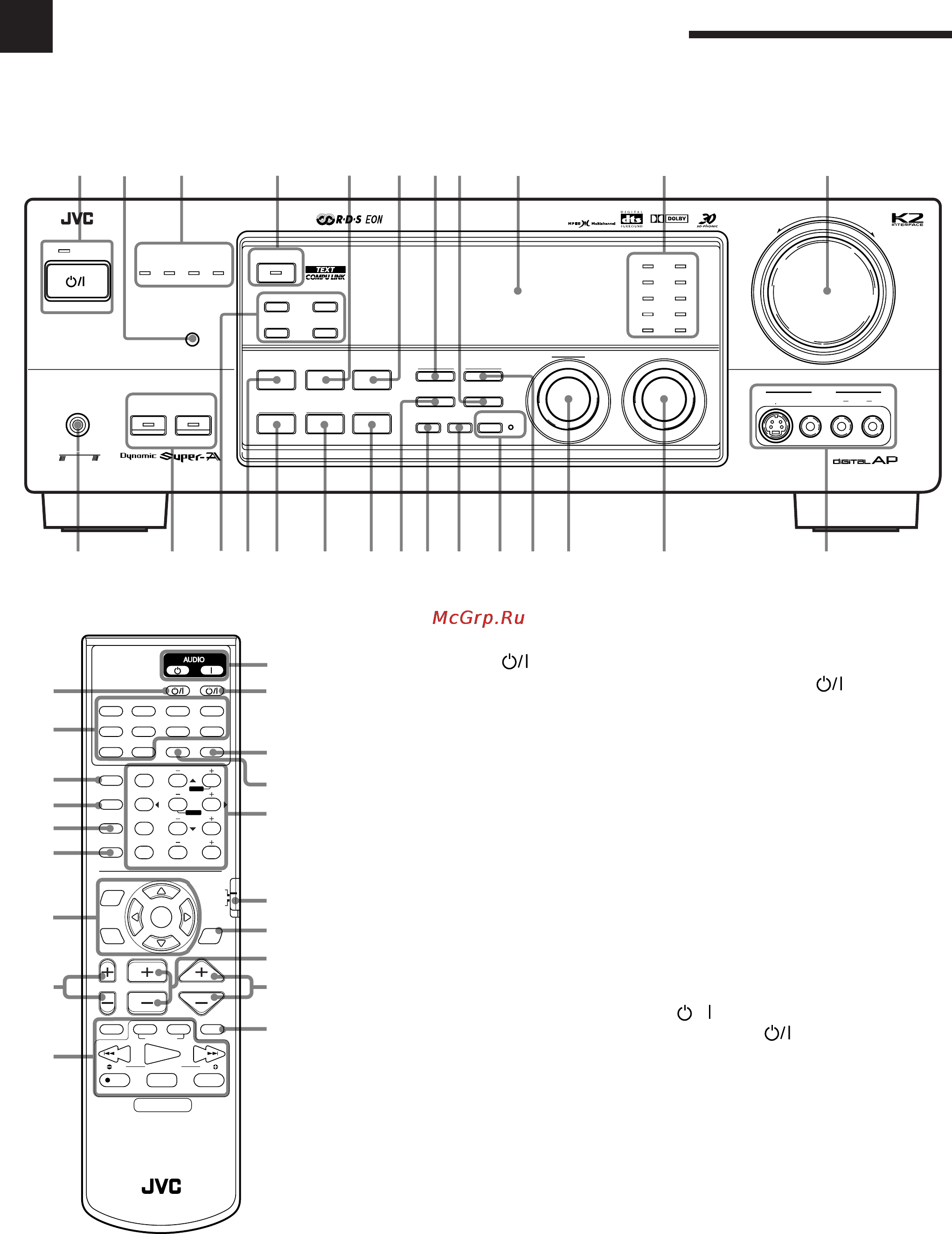 JVC RX-888RBK [5/60] Органы управления и индикации