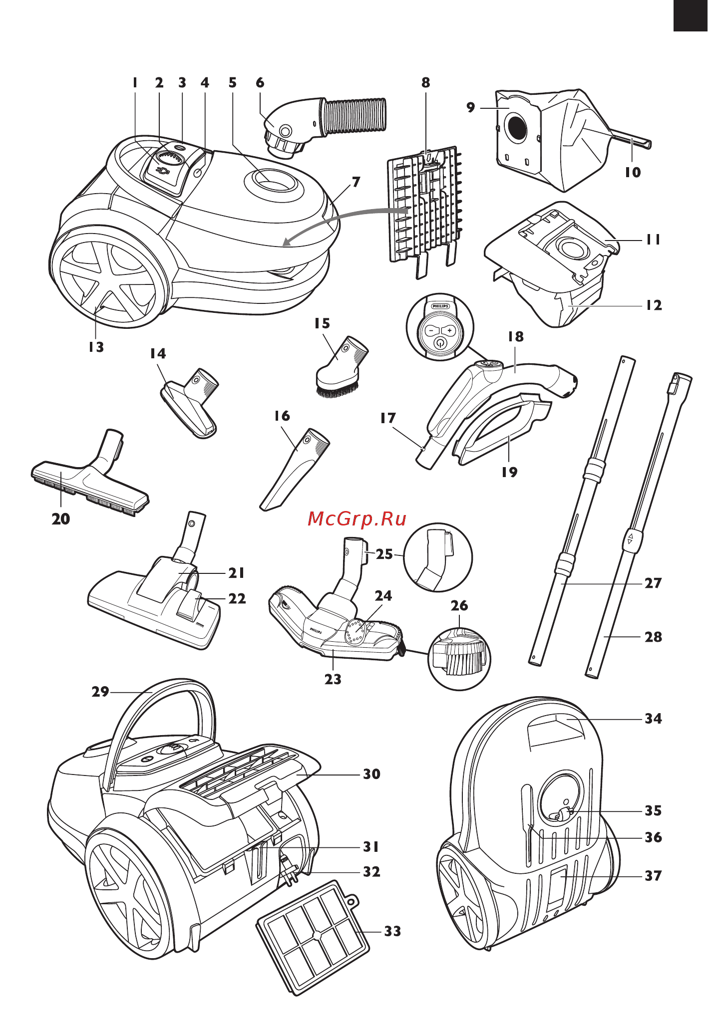 Philips FC9174/08 Инструкция по эксплуатации онлайн [3/15] 48969