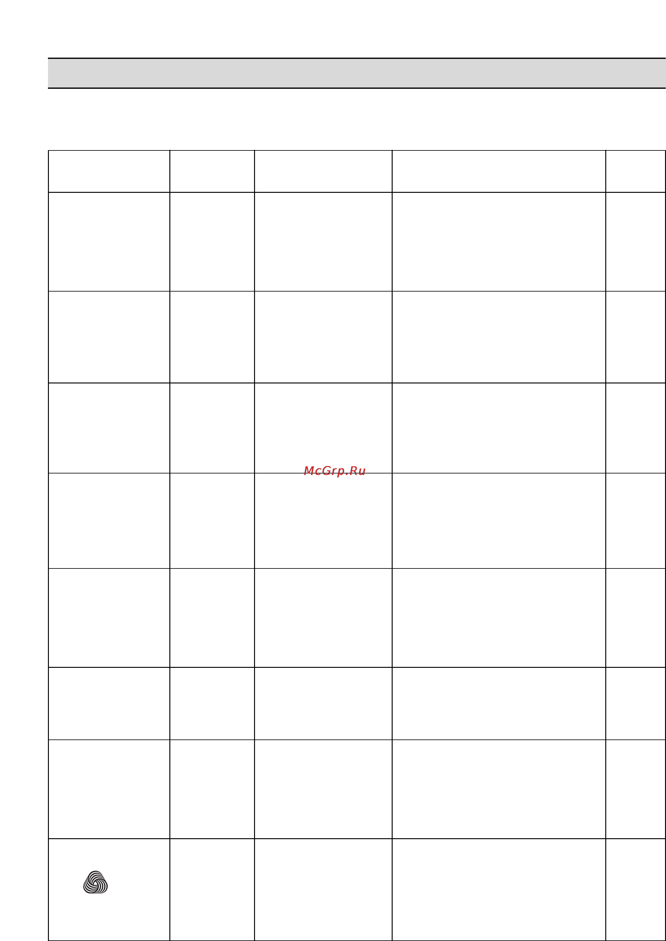 Zanussi WD 15 [24/33] Tablica programm