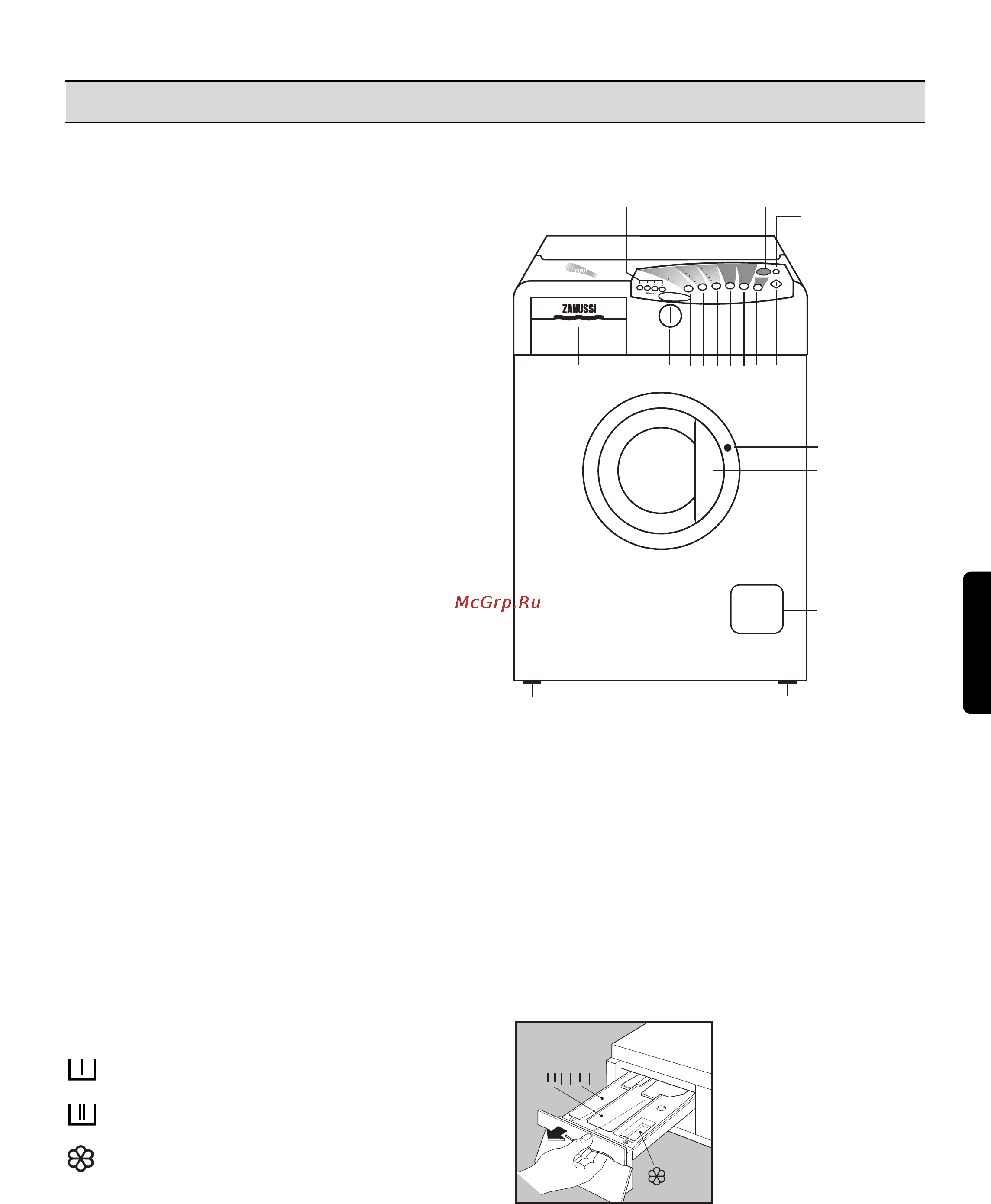 Zanussi WD 15 [5/33] Russkij