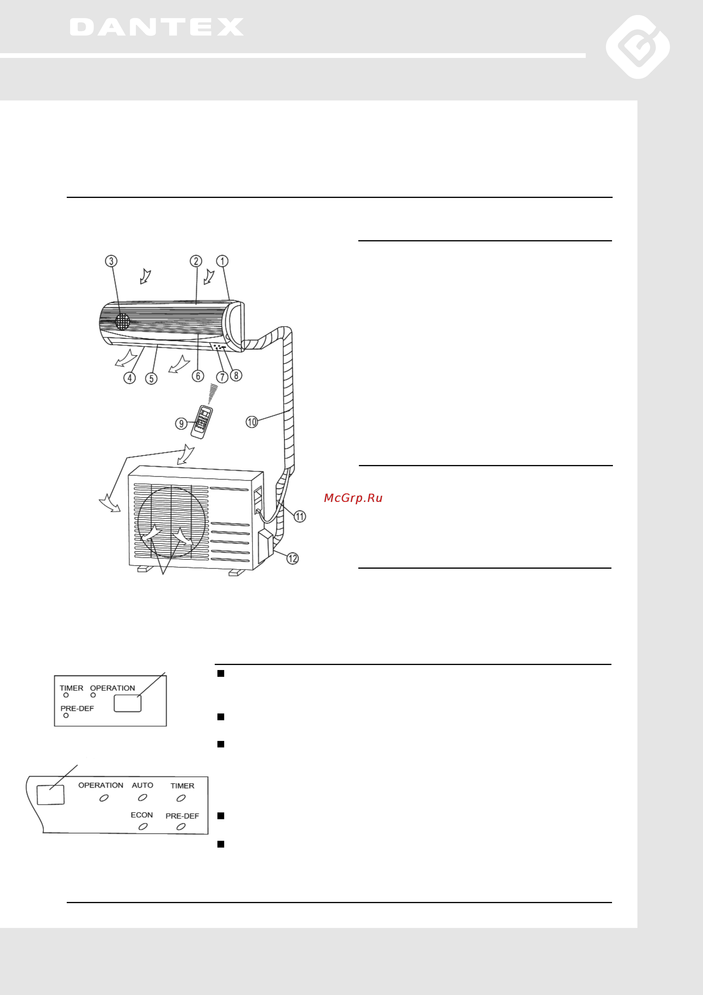 Dantex RK-18SDM2 [3/13] Наименование деталей кондиционера и их функции