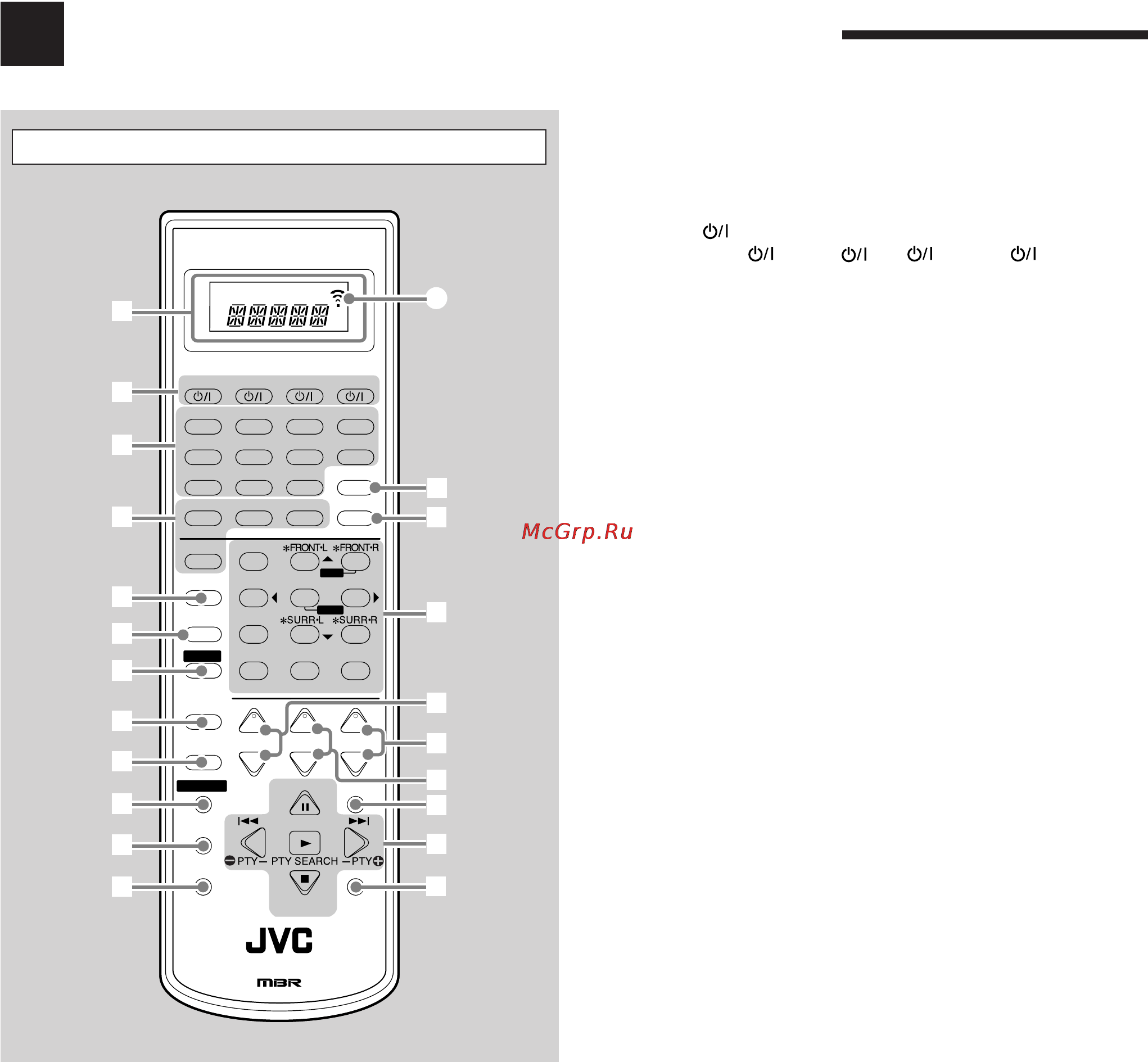 JVC RX-8032VSL [6/54] Идентификация компонентов