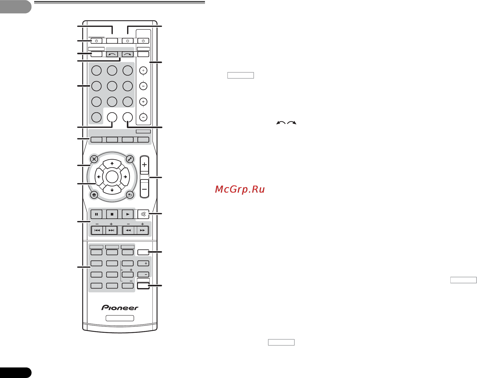 Pioneer VSX-521-K [8/40] Пульт дистанционного управления