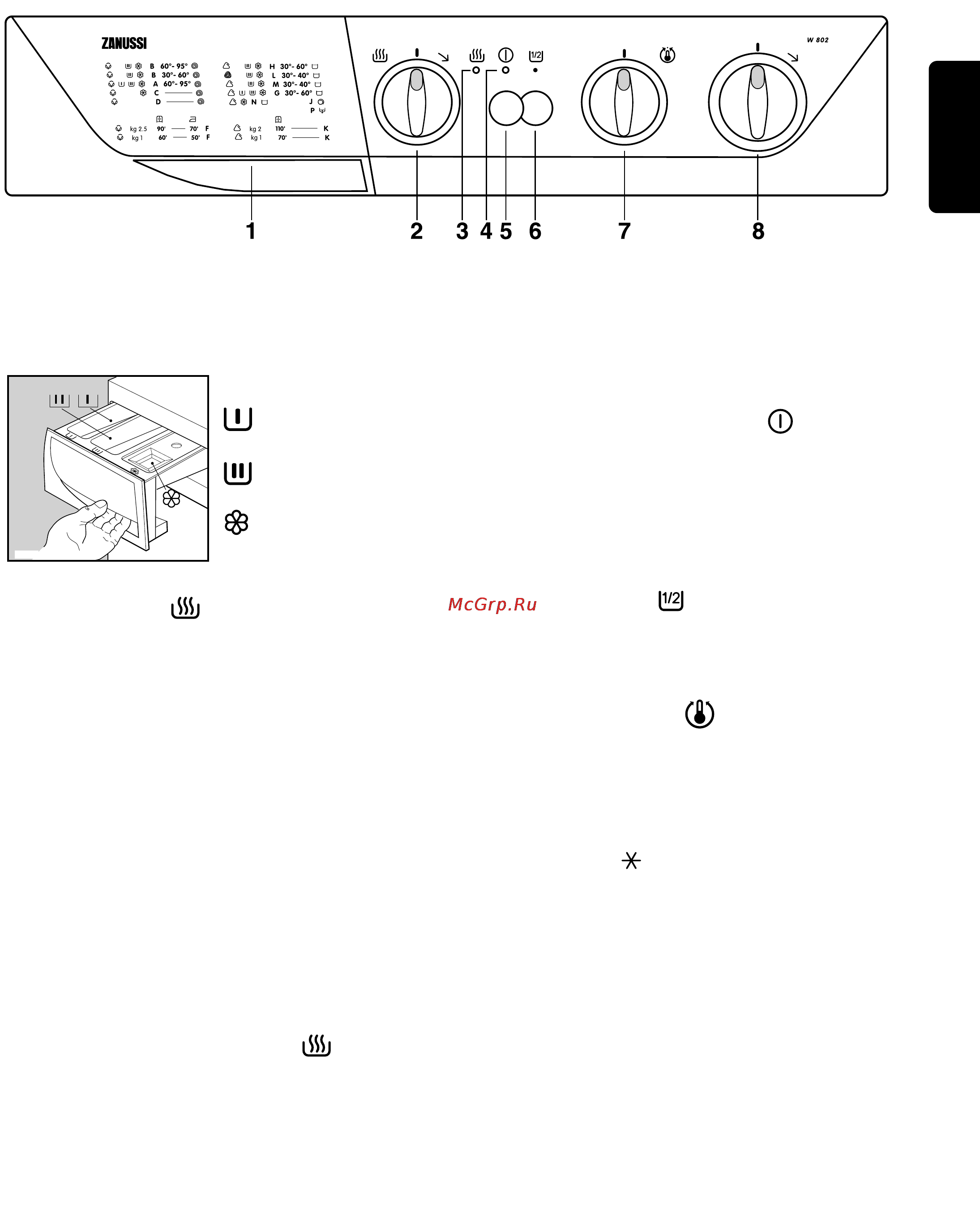 Zanussi W802 [23/76] Kontrollpanel