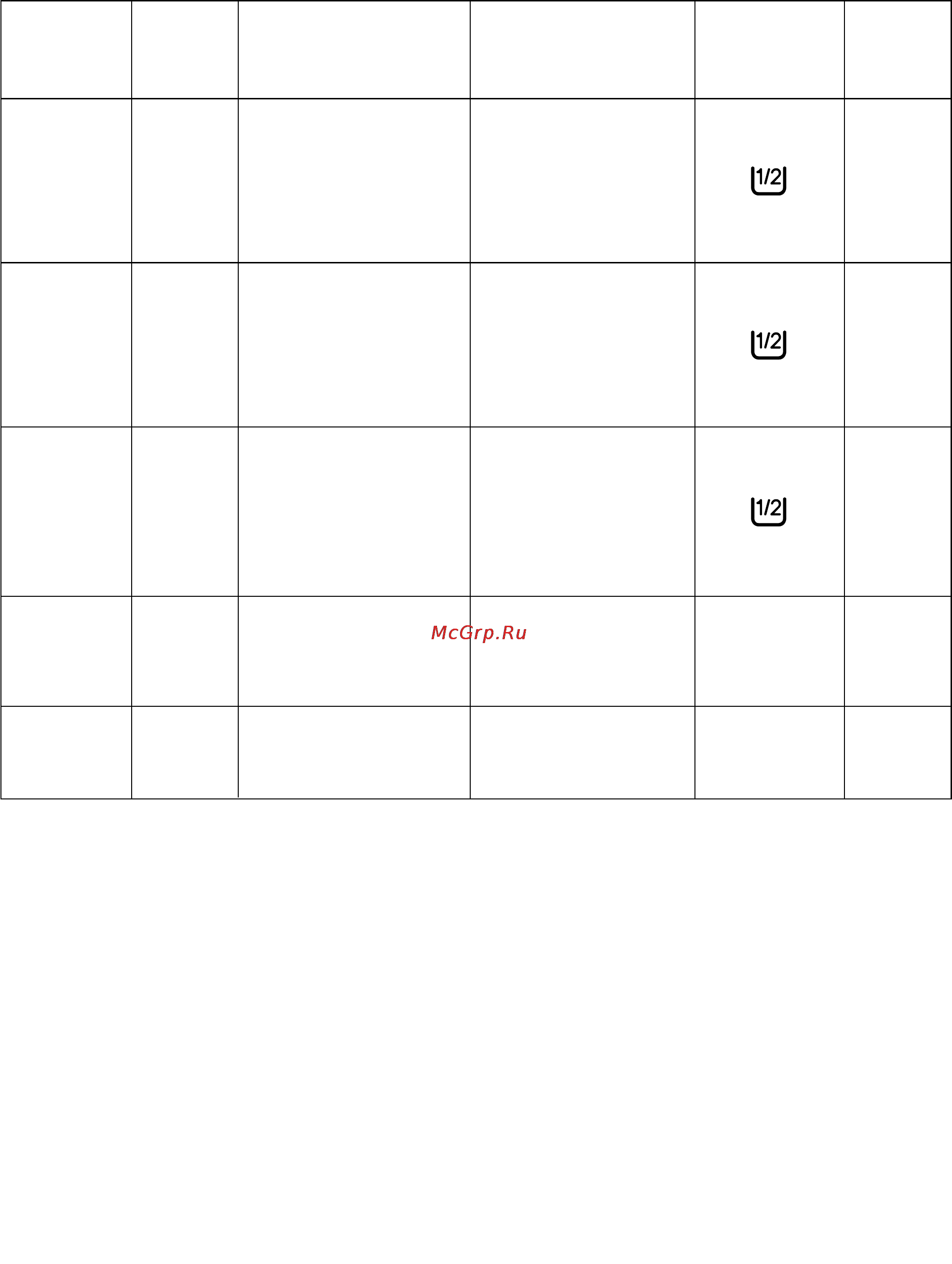 Zanussi W802 [68/76] Программы стирки